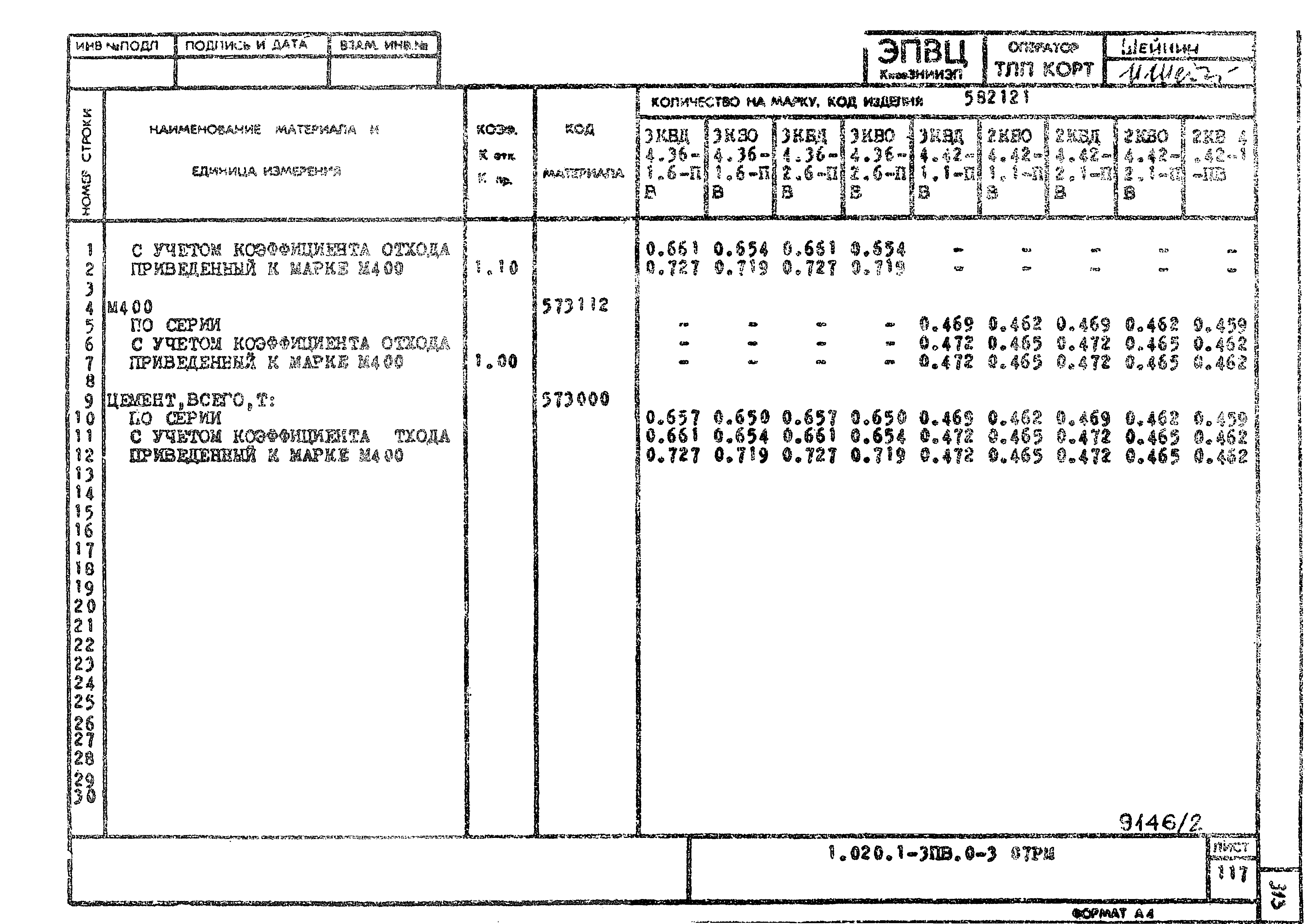 Серия 1.020.1-3пв