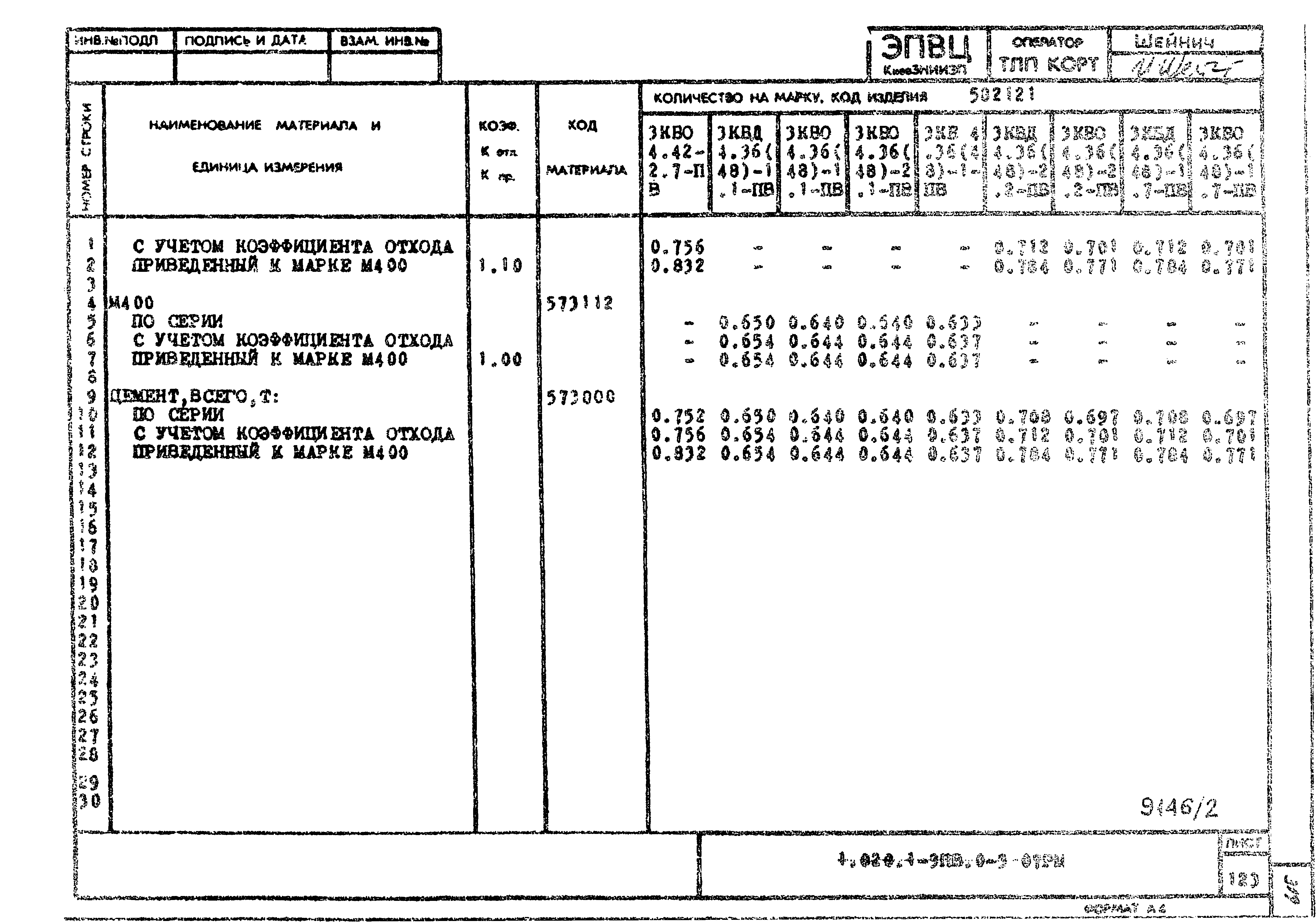 Серия 1.020.1-3пв