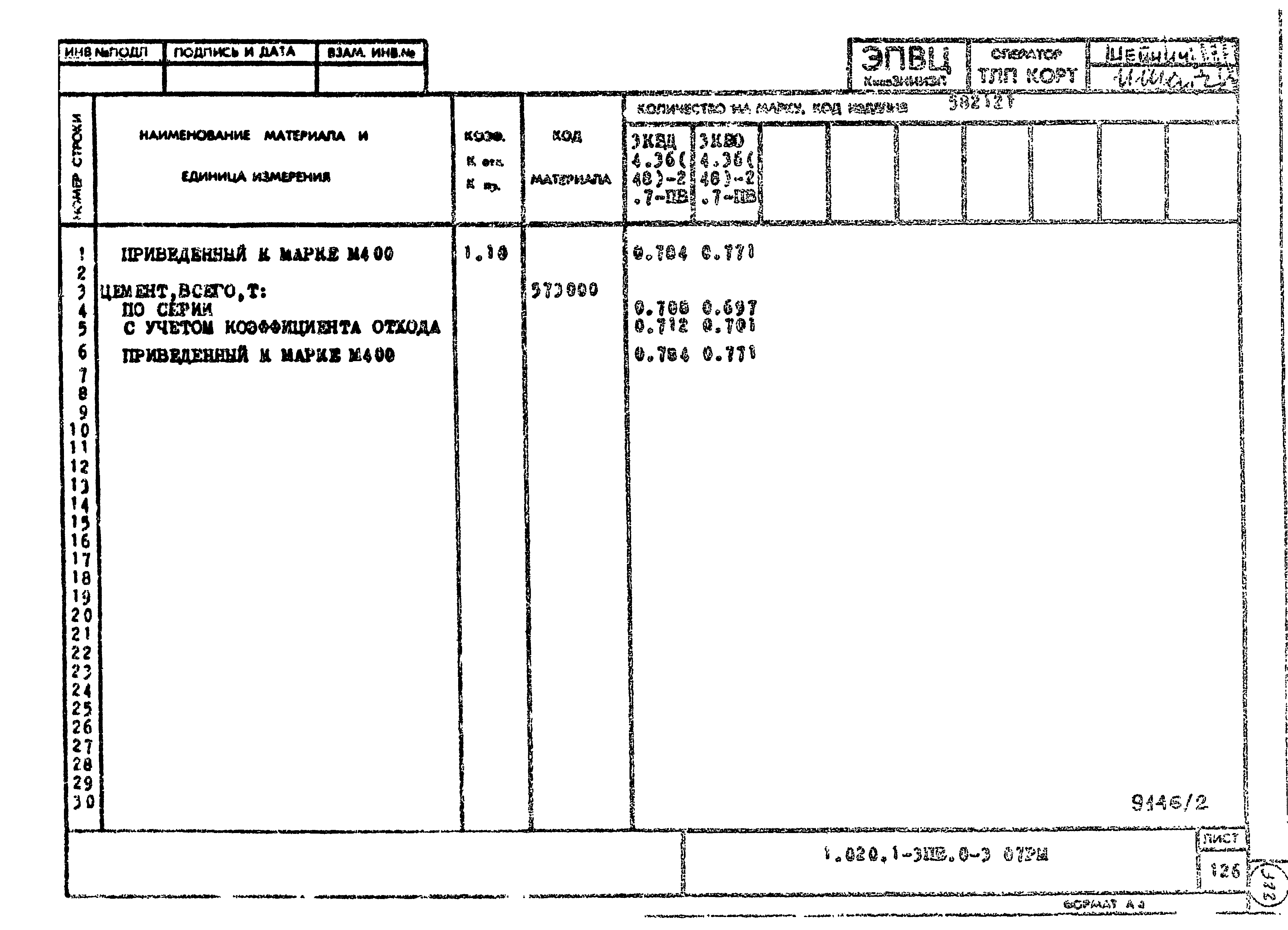 Серия 1.020.1-3пв