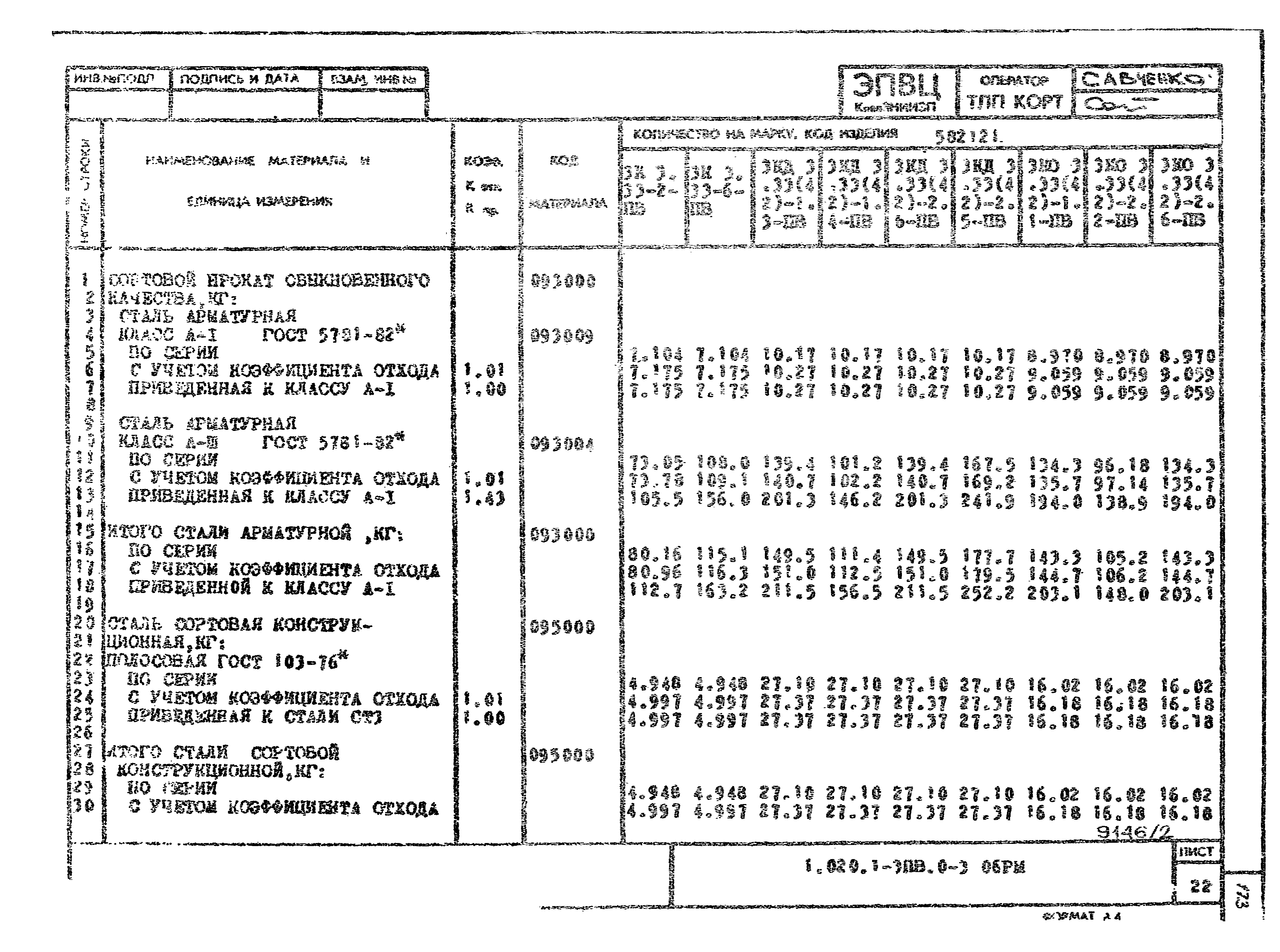 Серия 1.020.1-3пв