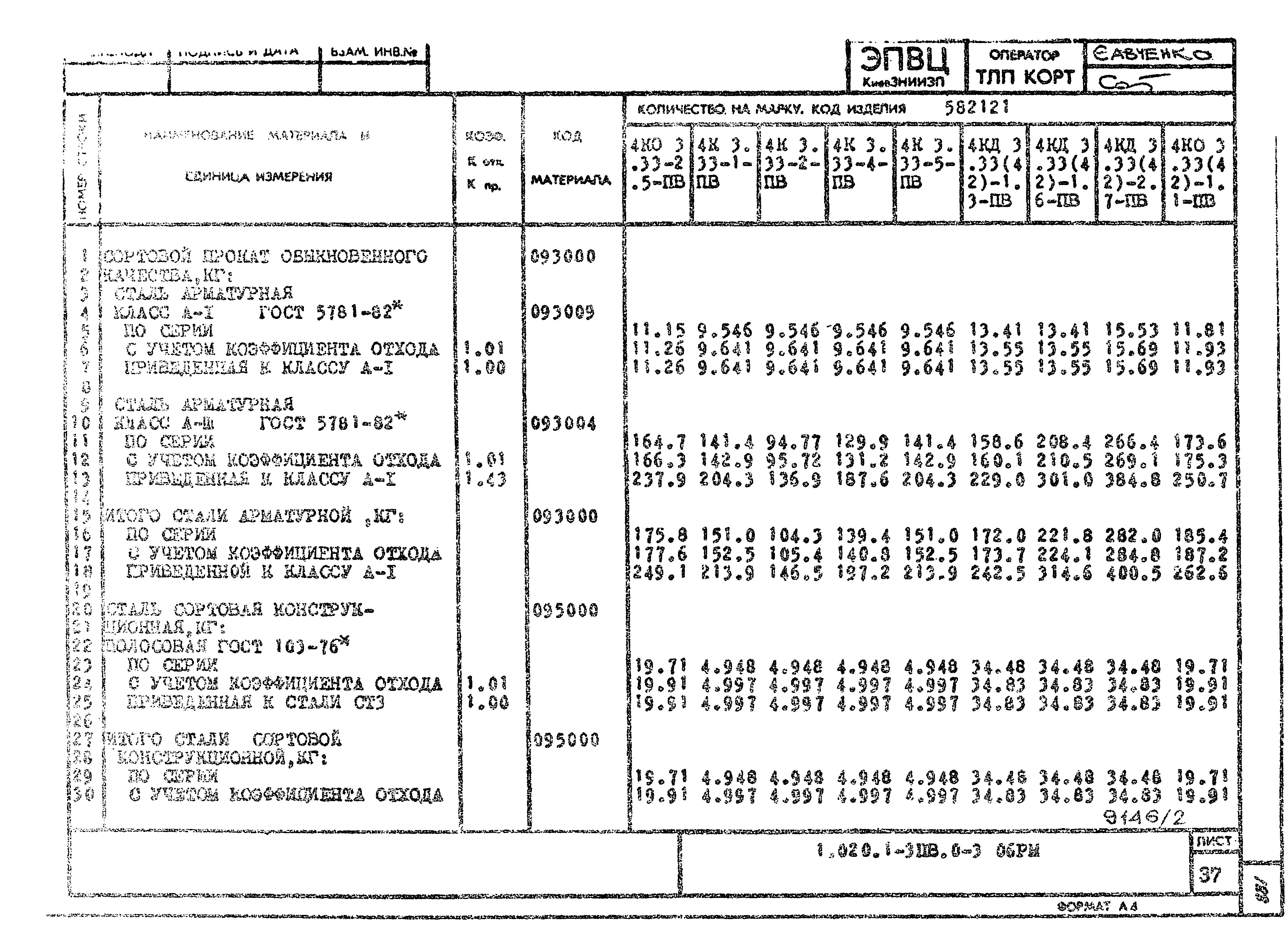 Серия 1.020.1-3пв