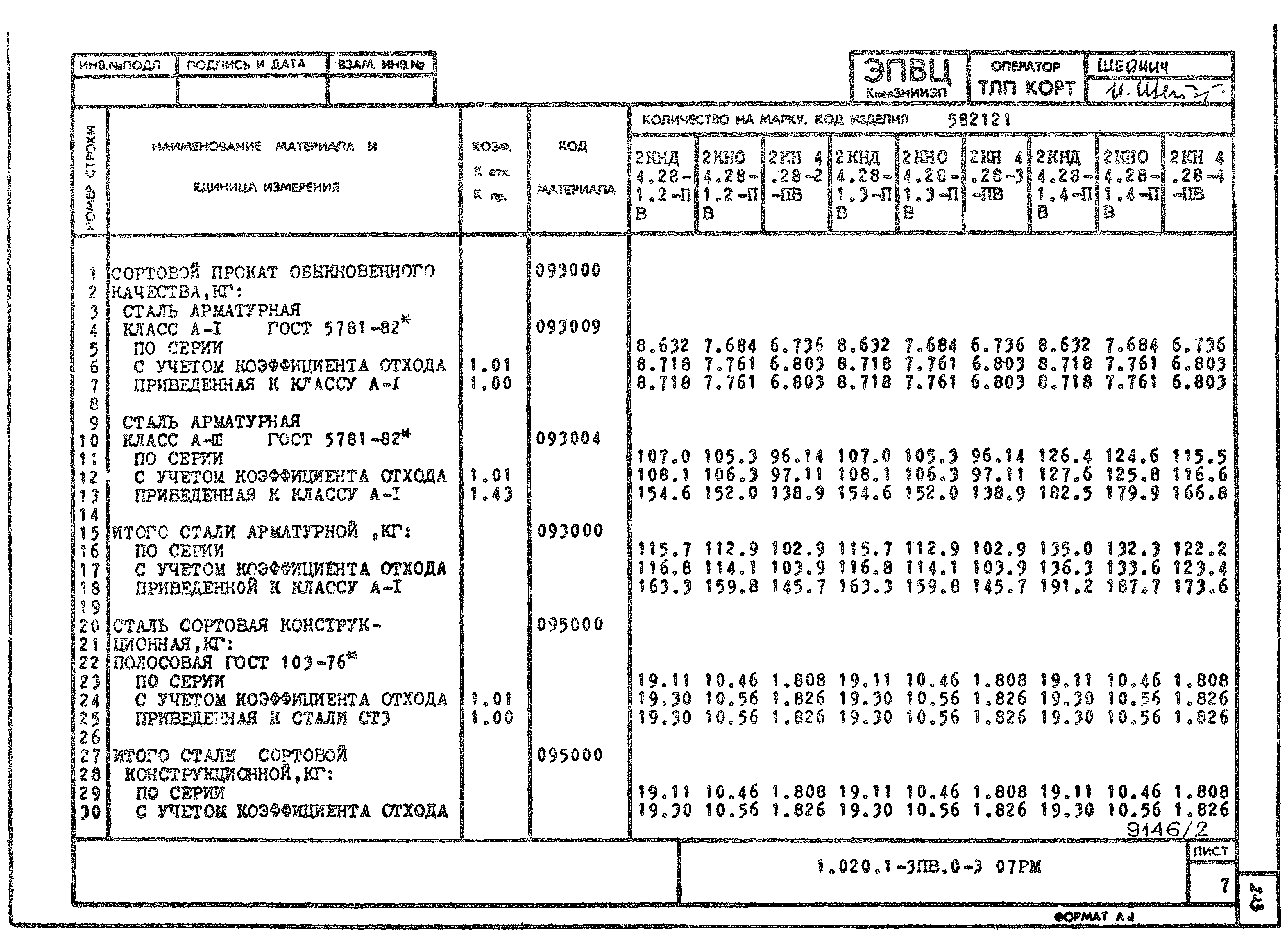 Серия 1.020.1-3пв