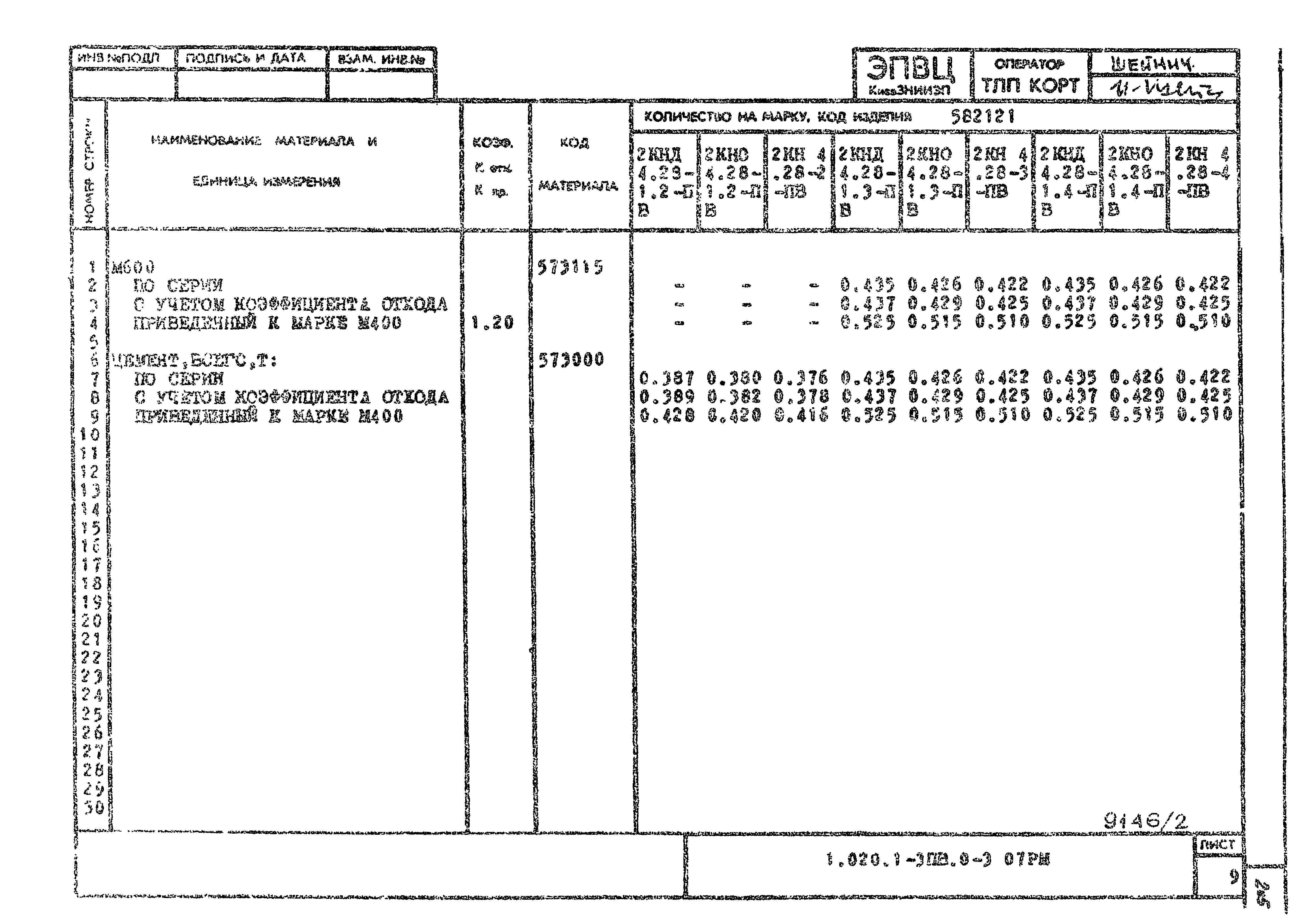 Серия 1.020.1-3пв