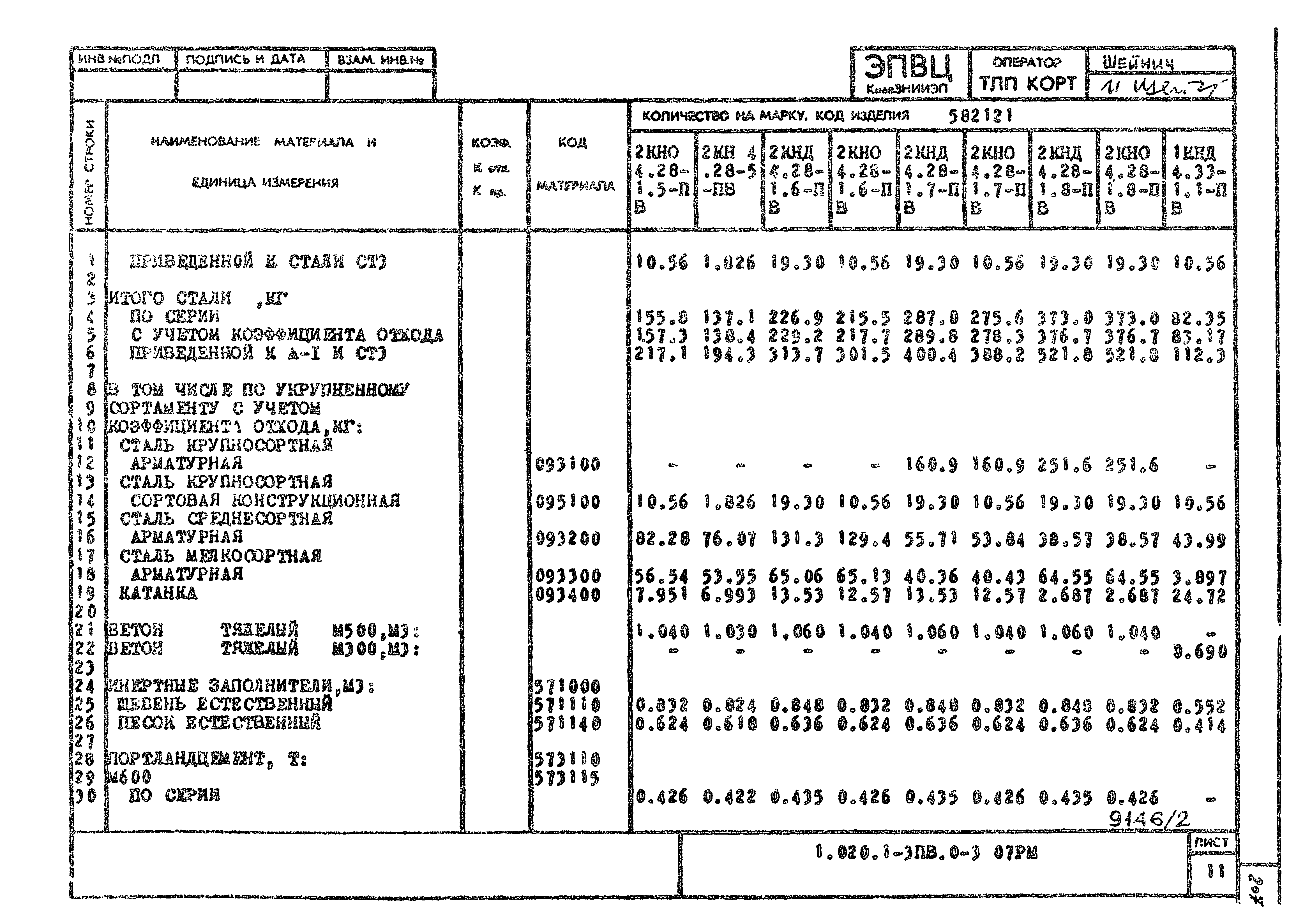 Серия 1.020.1-3пв