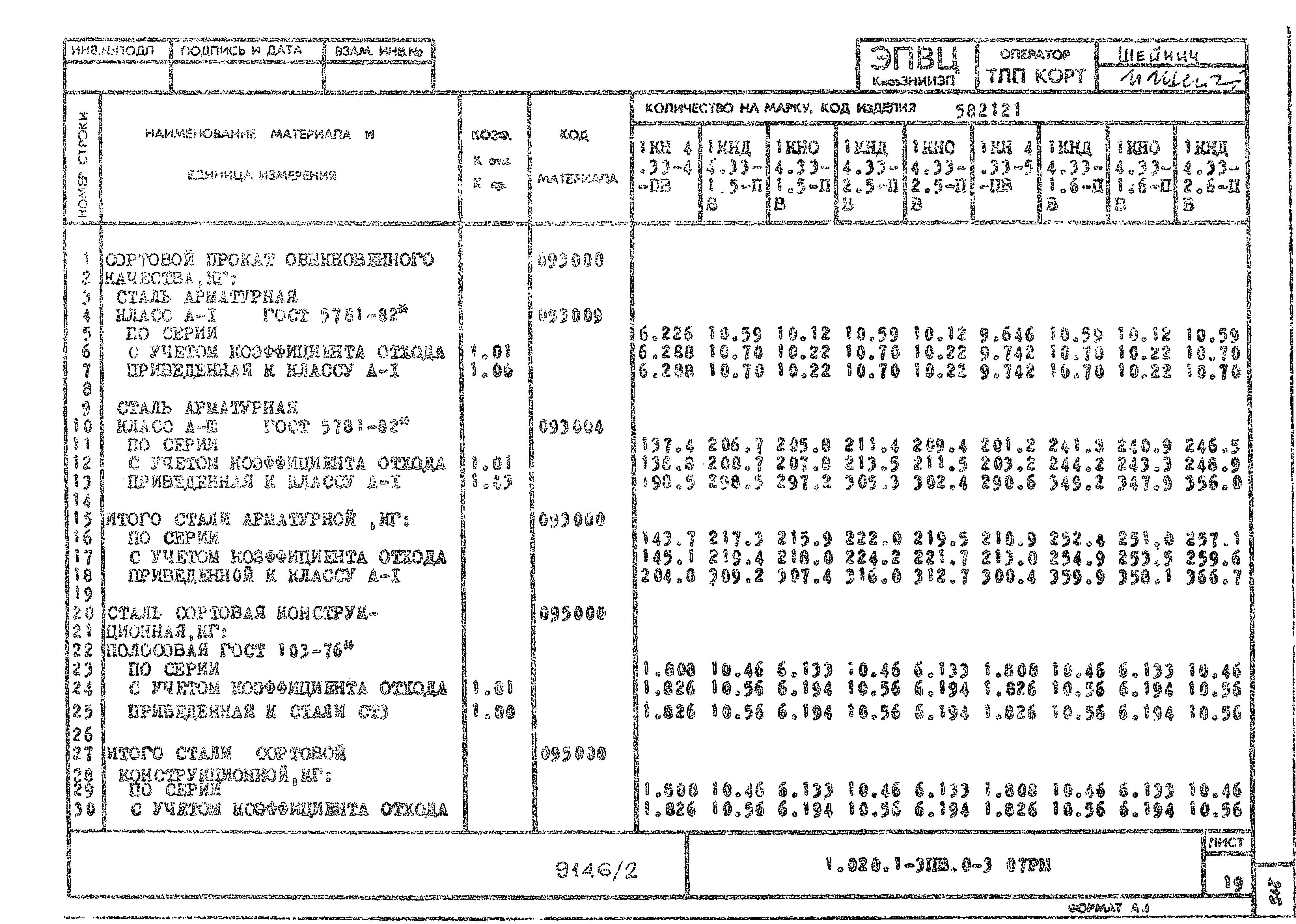 Серия 1.020.1-3пв