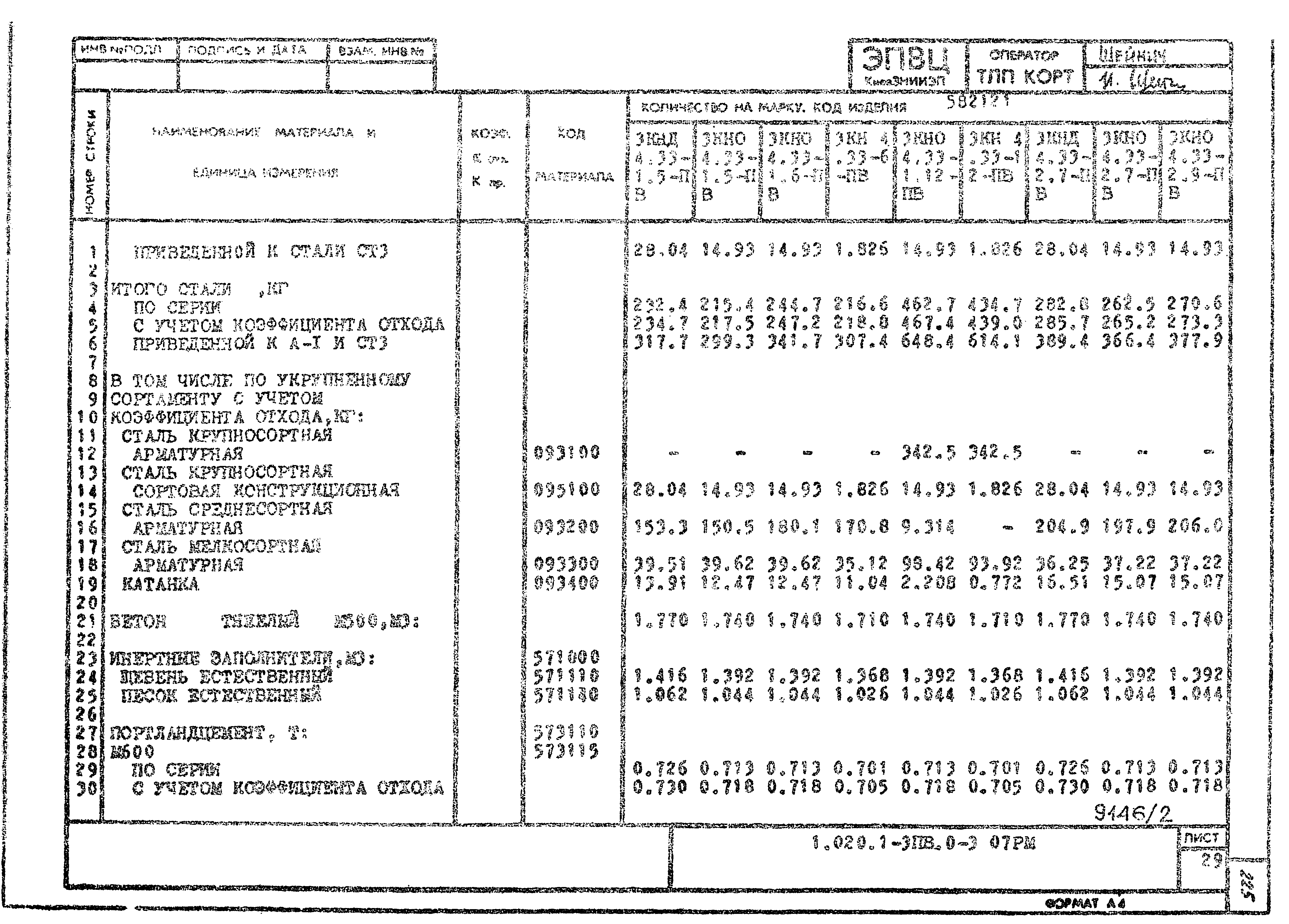 Серия 1.020.1-3пв