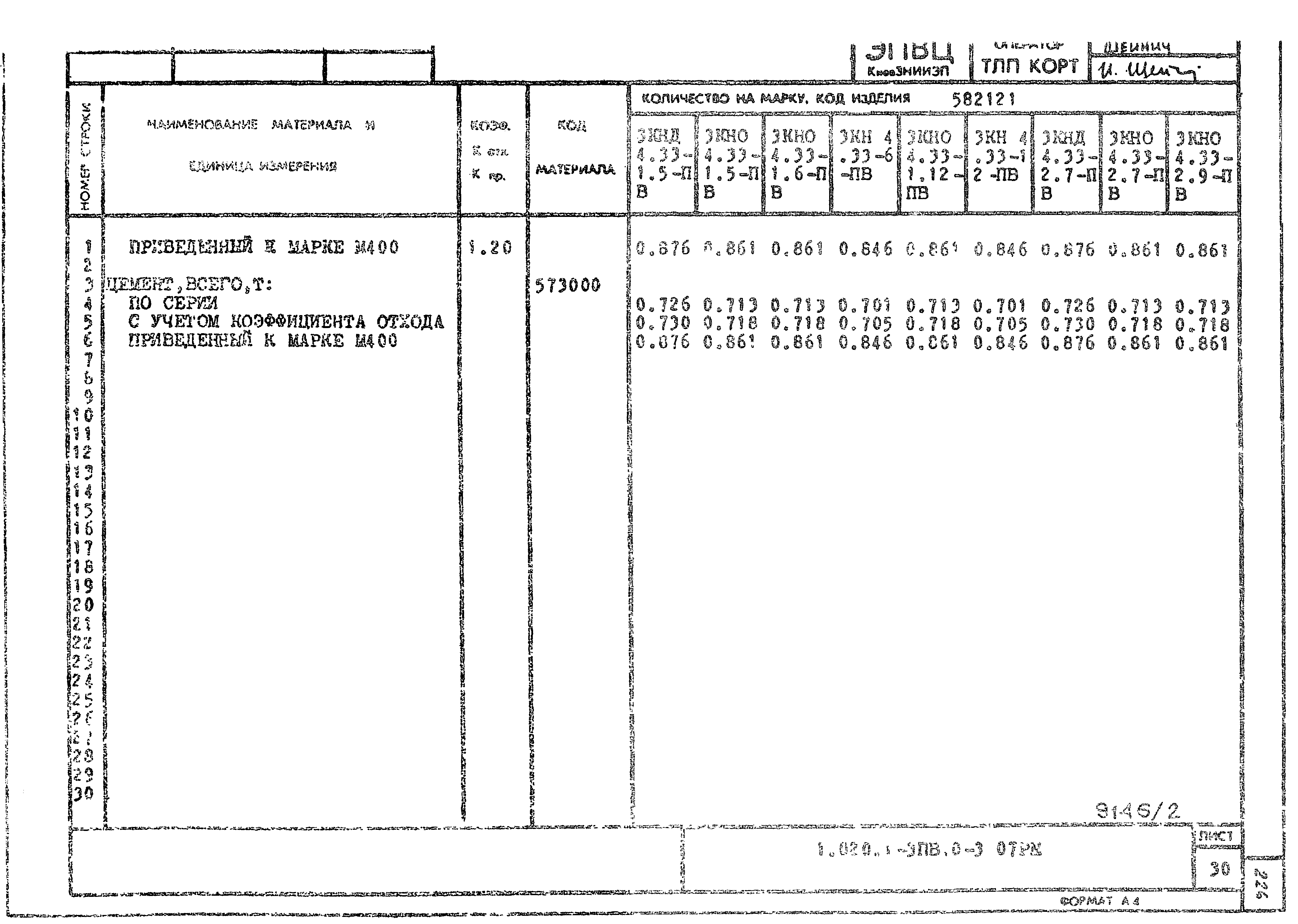 Серия 1.020.1-3пв