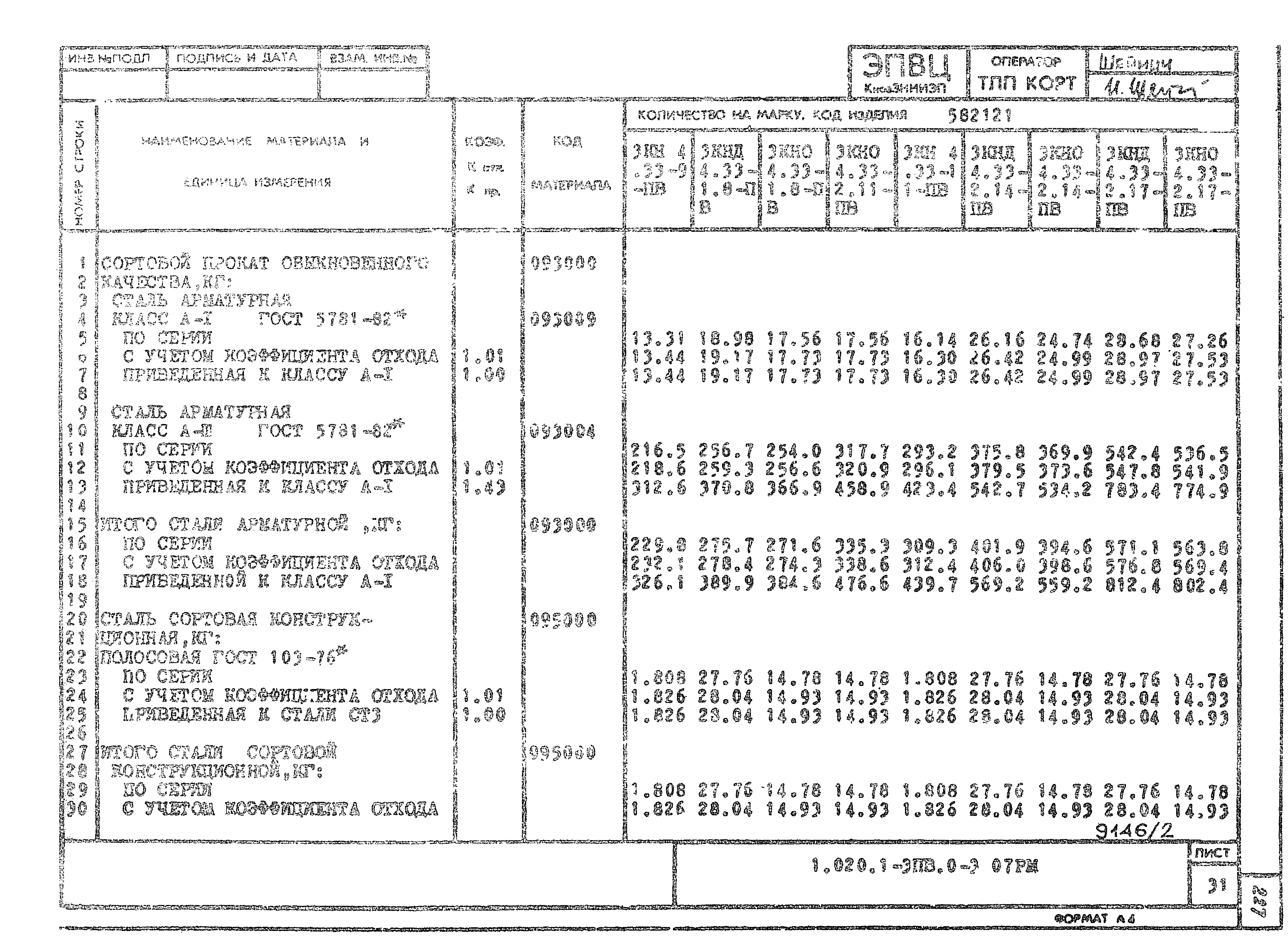 Серия 1.020.1-3пв