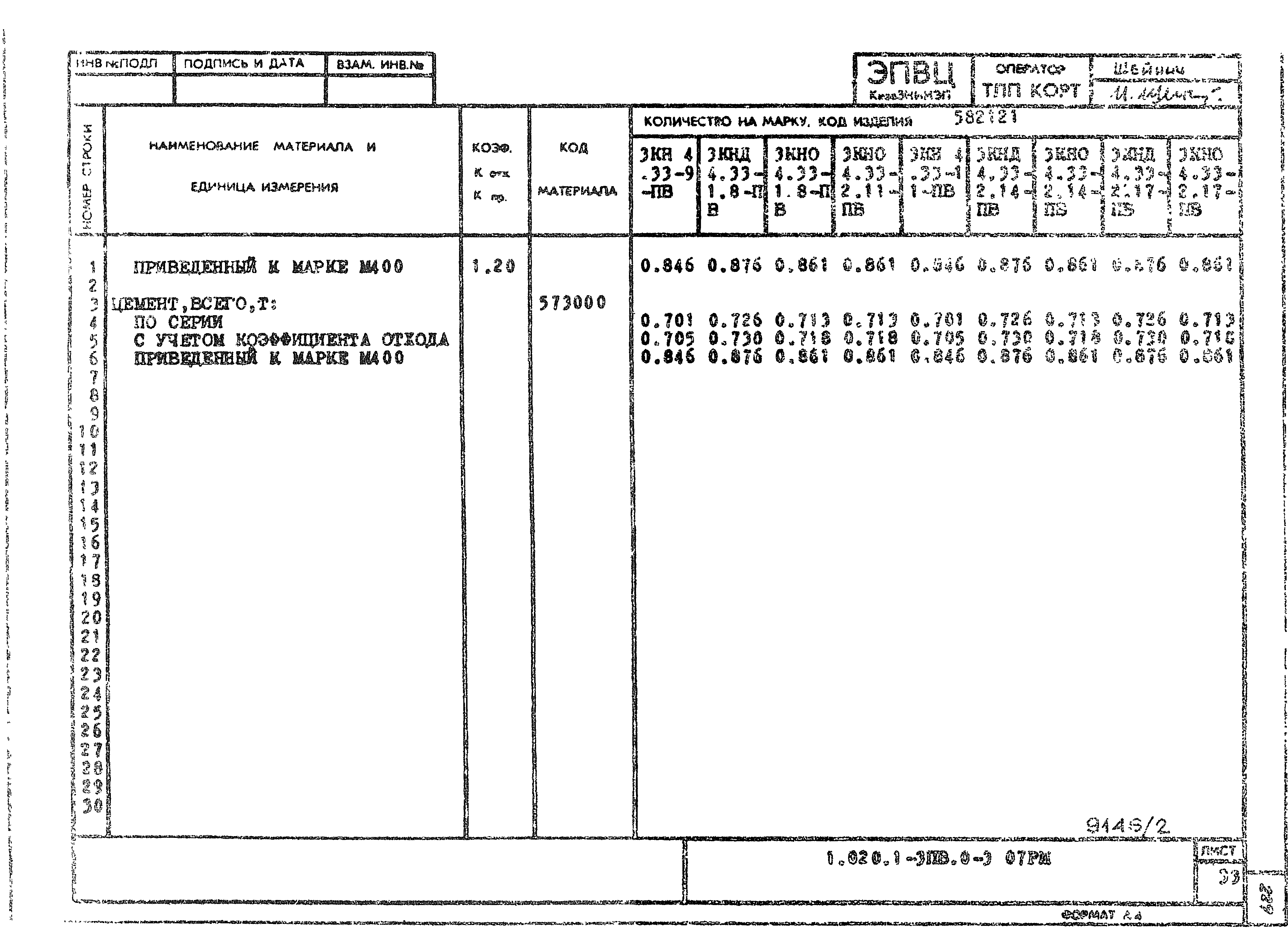 Серия 1.020.1-3пв