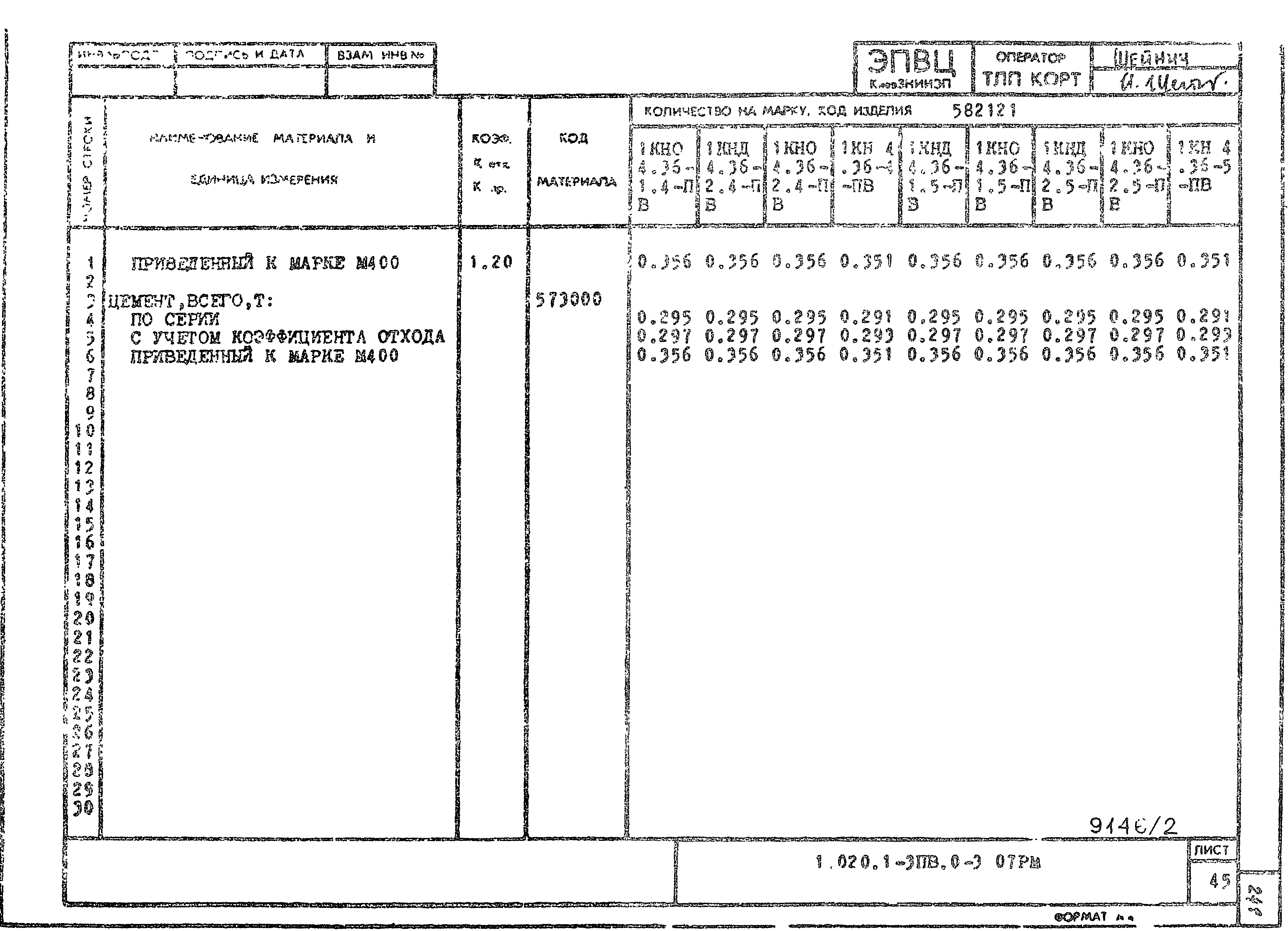 Серия 1.020.1-3пв