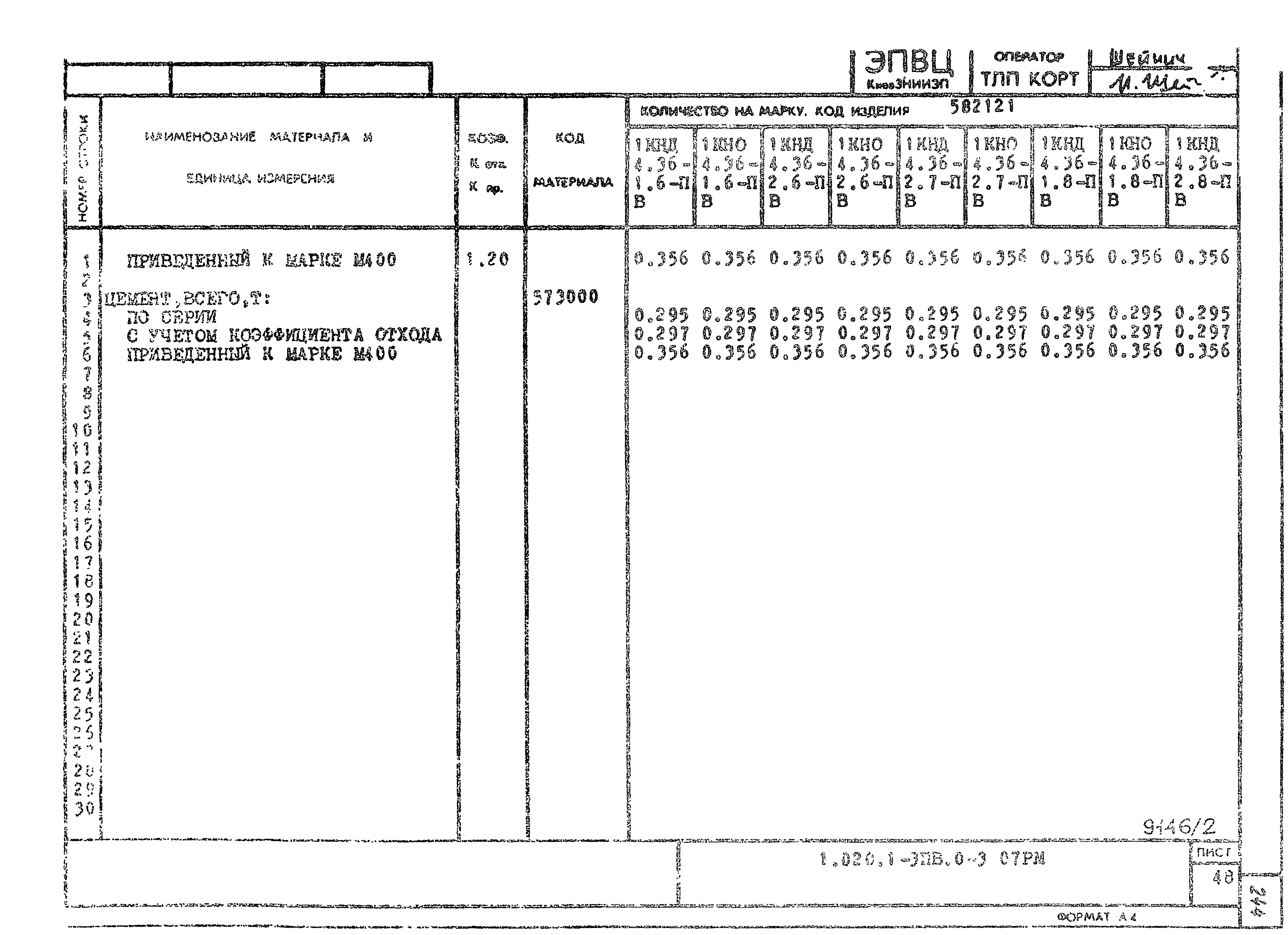 Серия 1.020.1-3пв