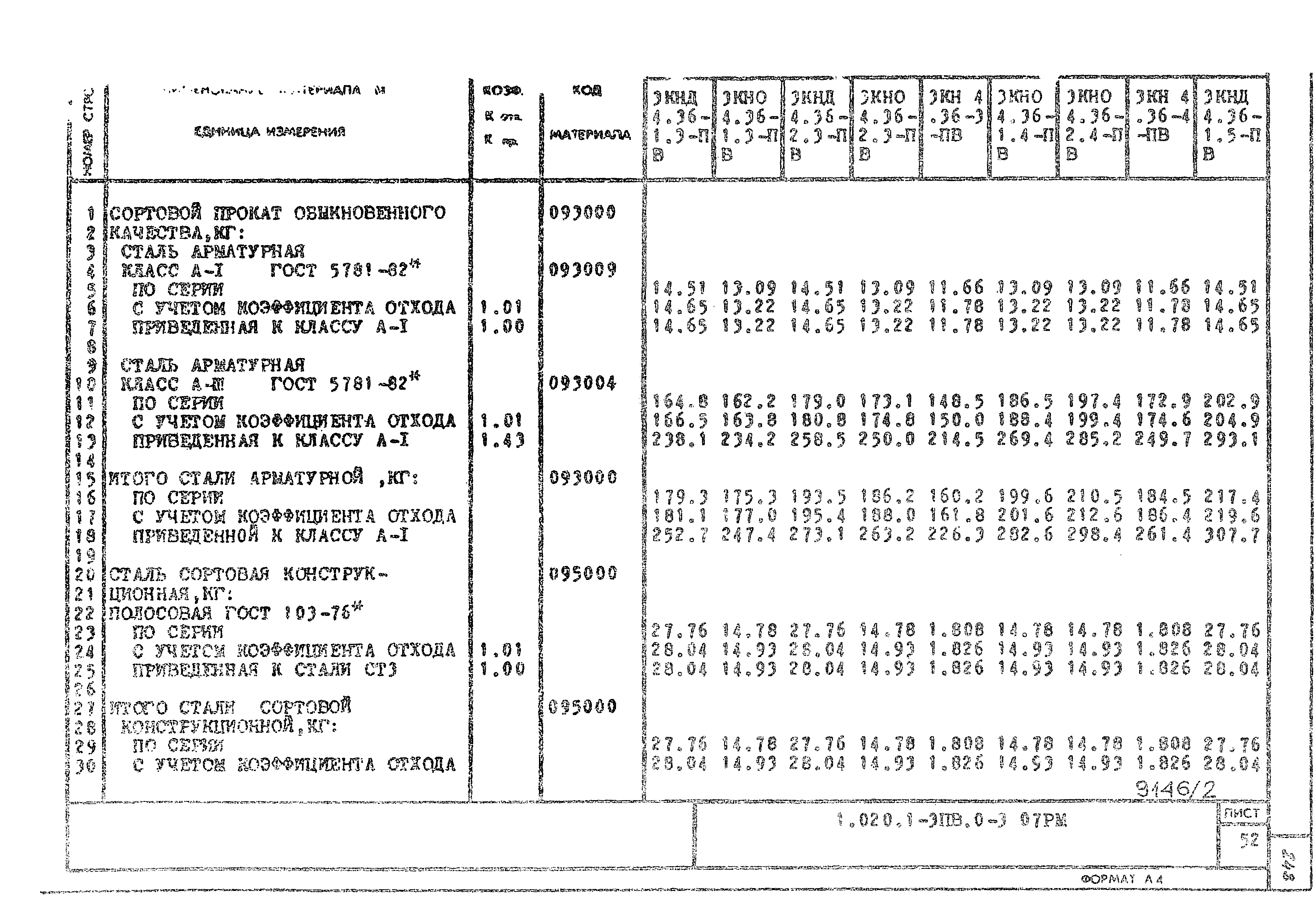 Серия 1.020.1-3пв