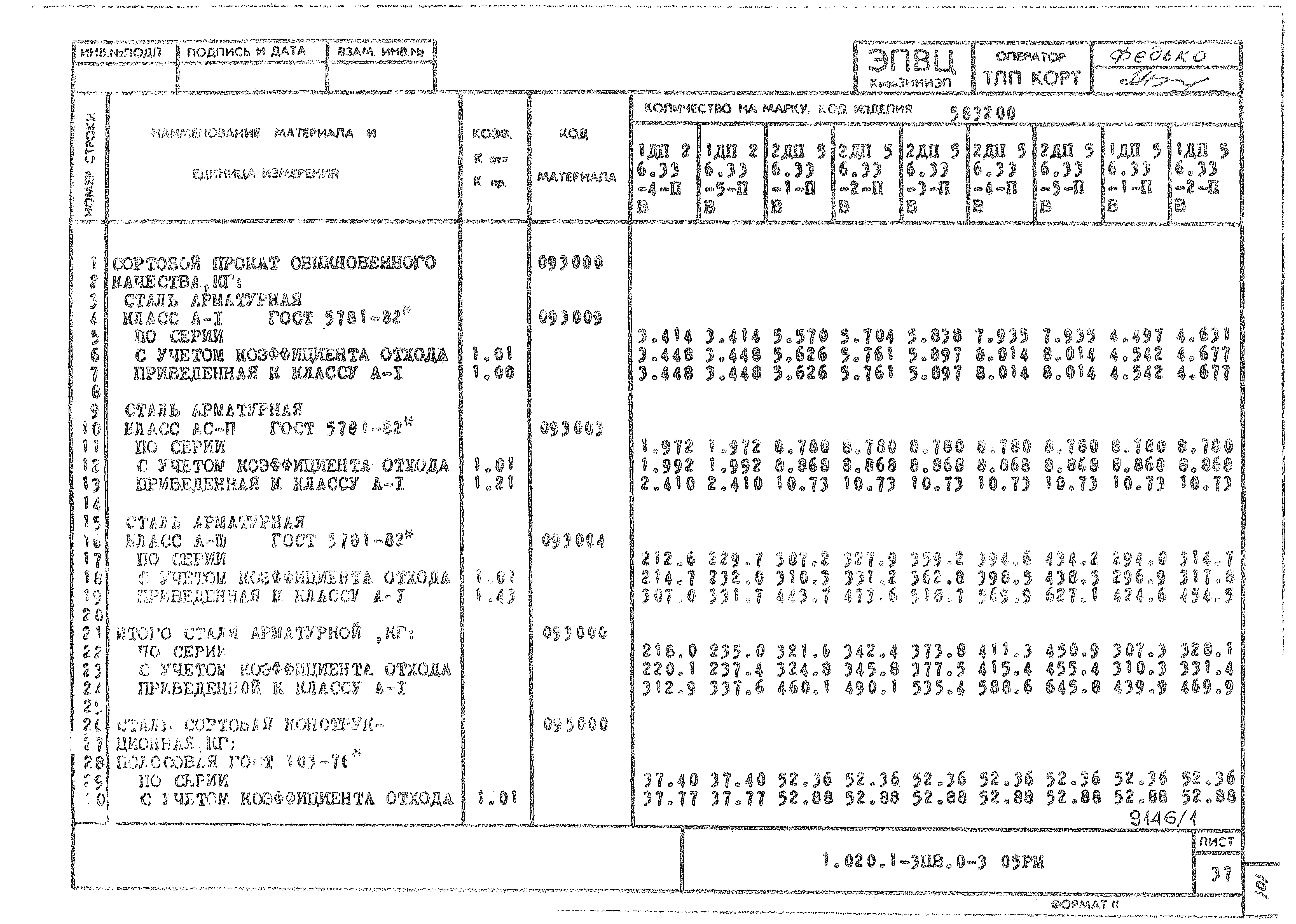 Серия 1.020.1-3пв