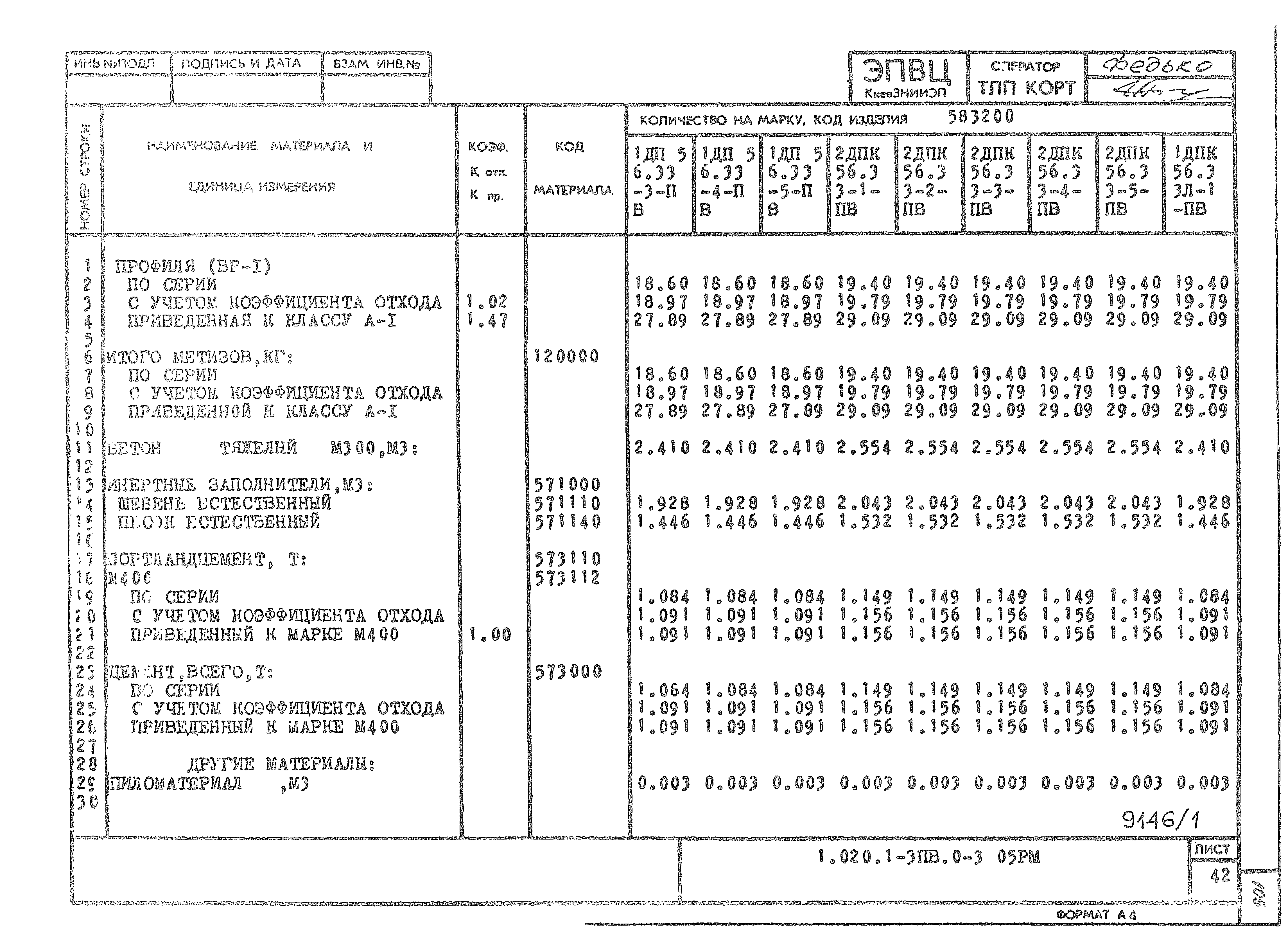 Серия 1.020.1-3пв