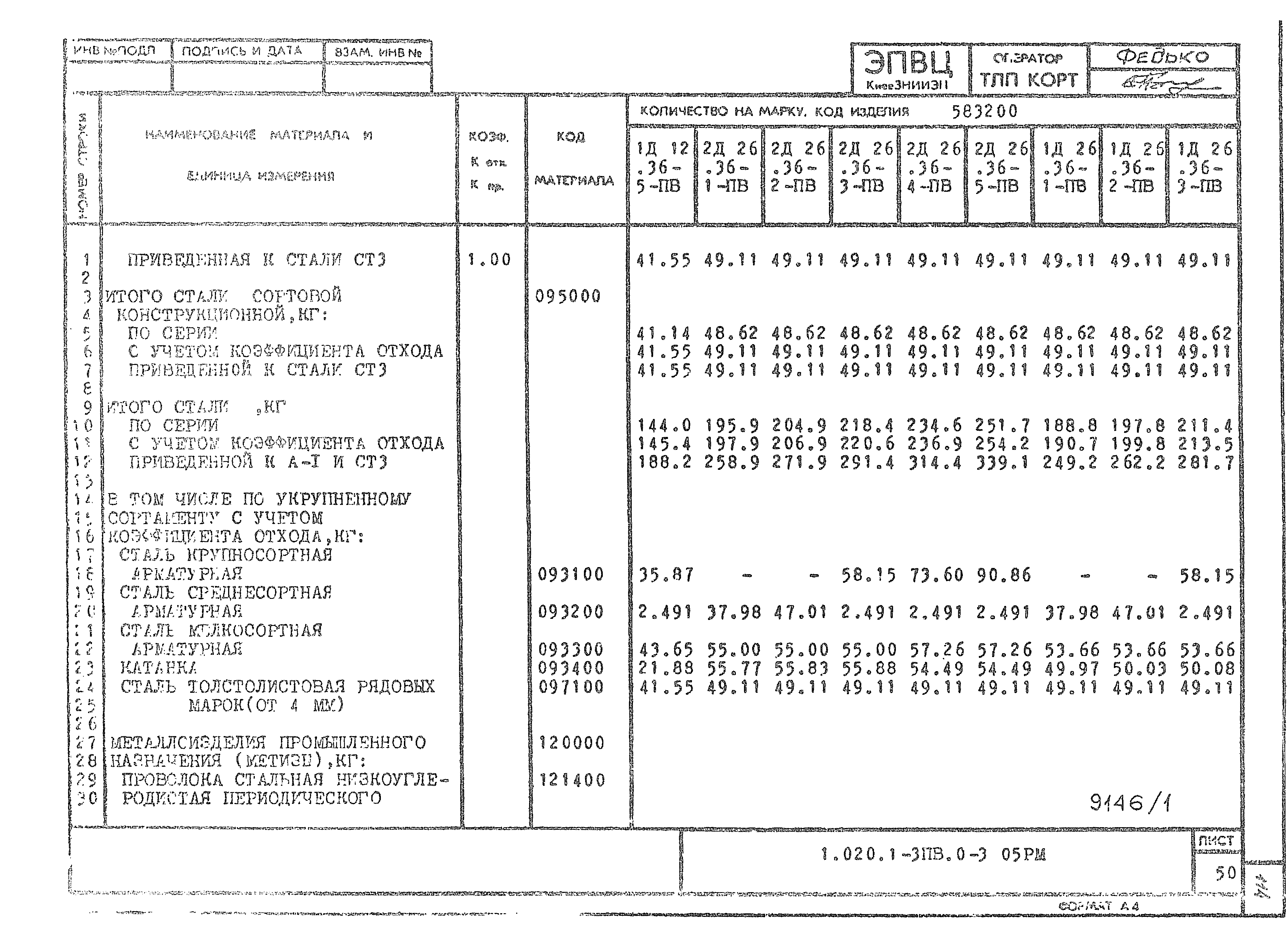 Серия 1.020.1-3пв