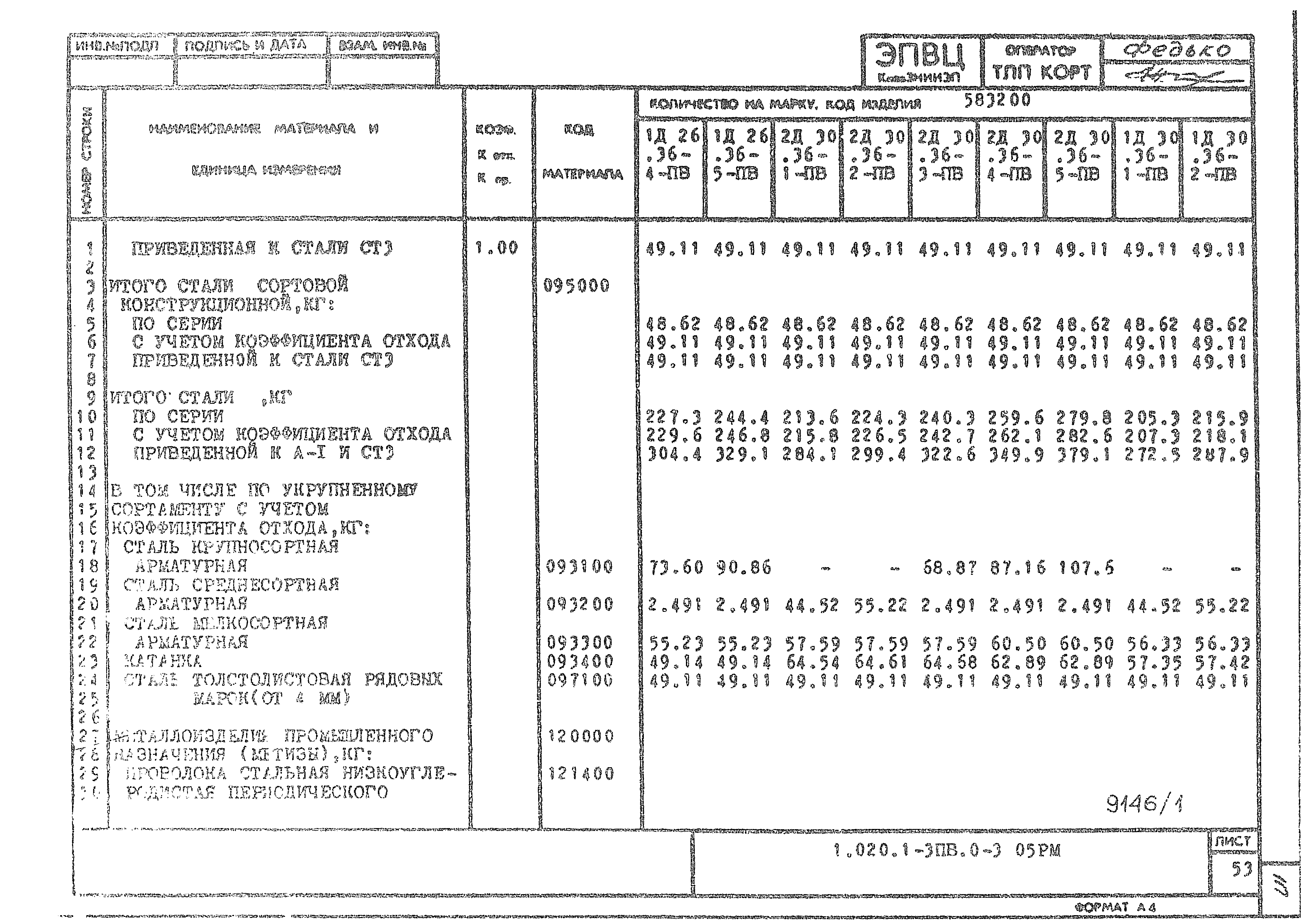 Серия 1.020.1-3пв