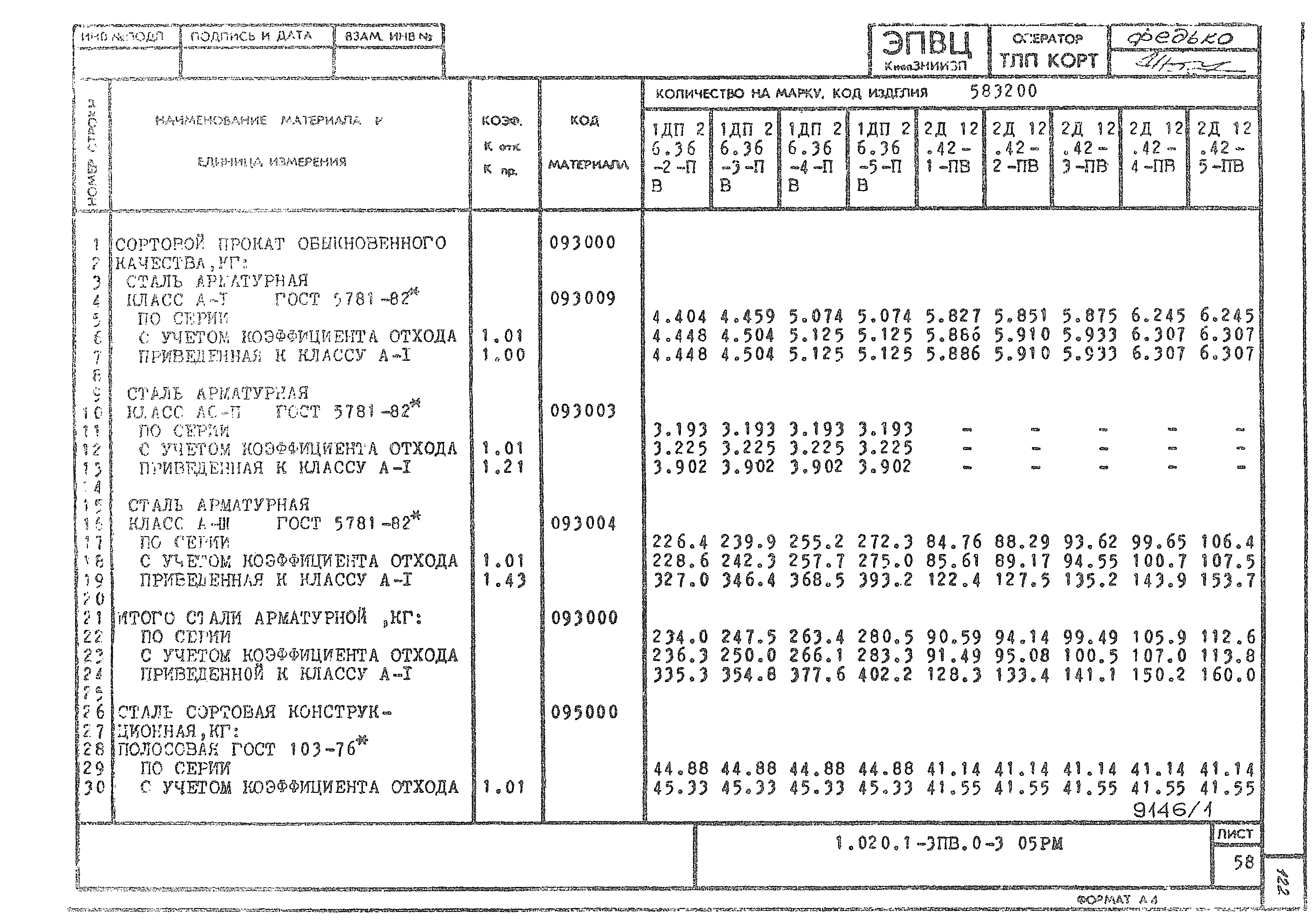 Серия 1.020.1-3пв