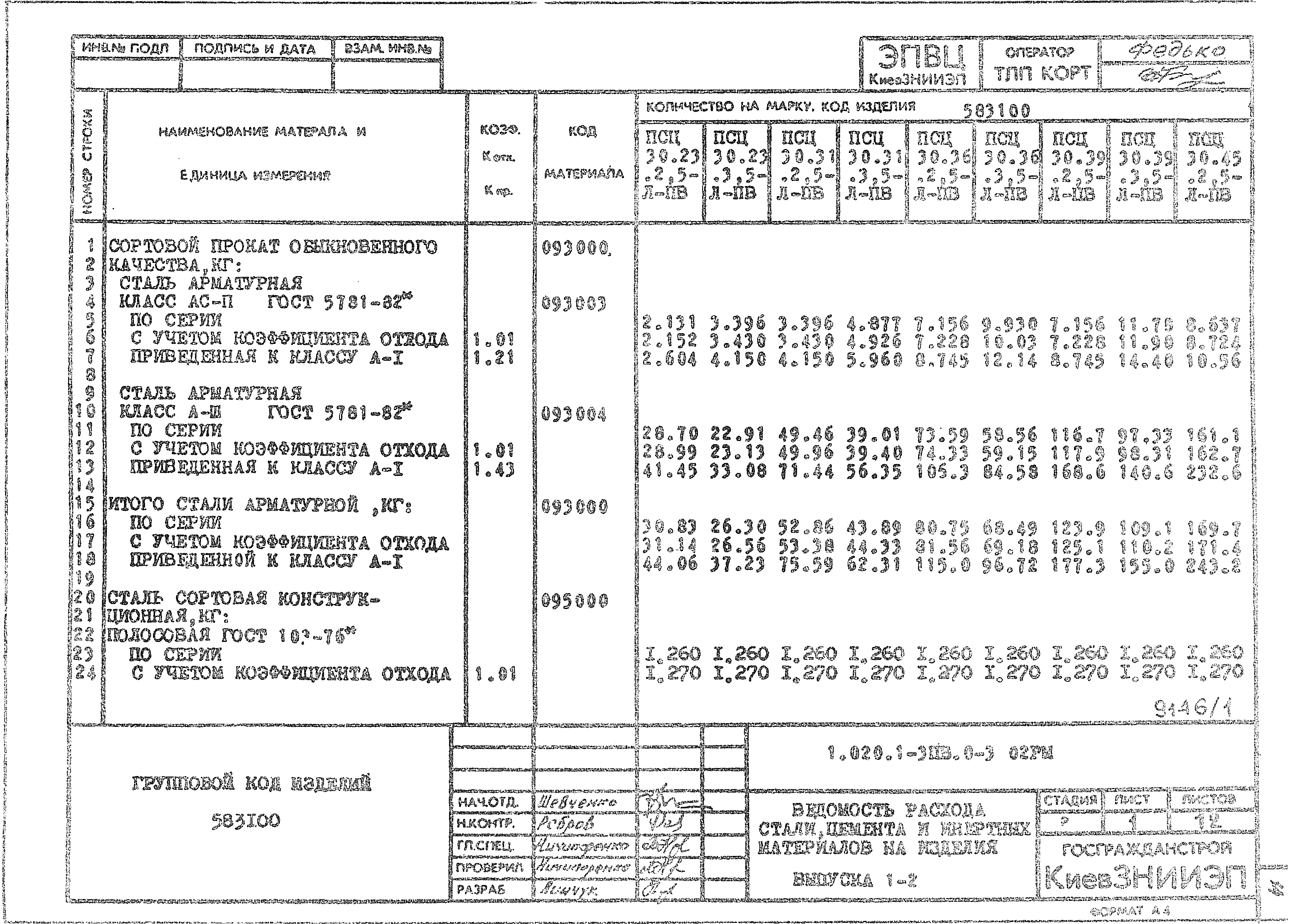 Серия 1.020.1-3пв