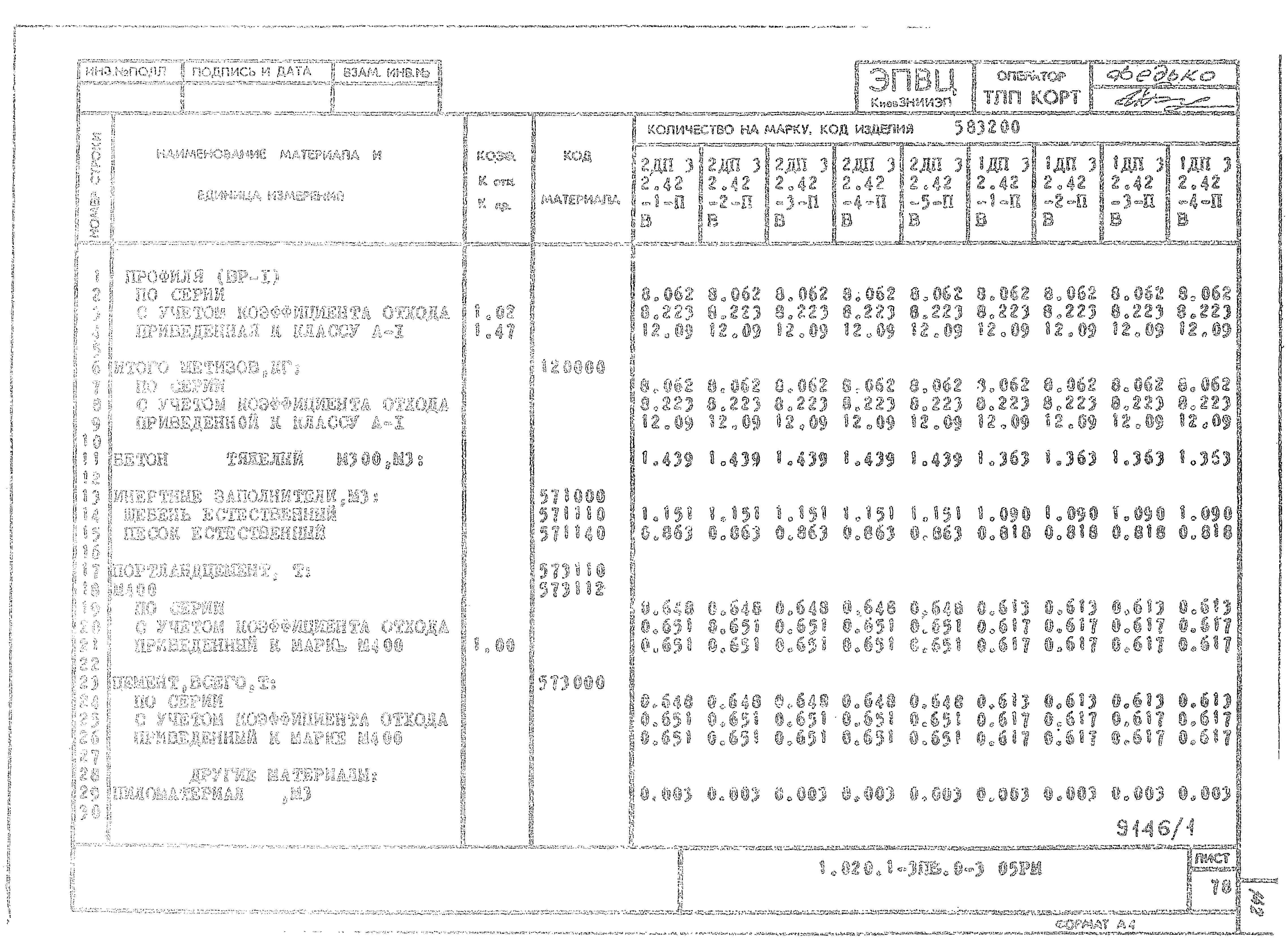 Серия 1.020.1-3пв