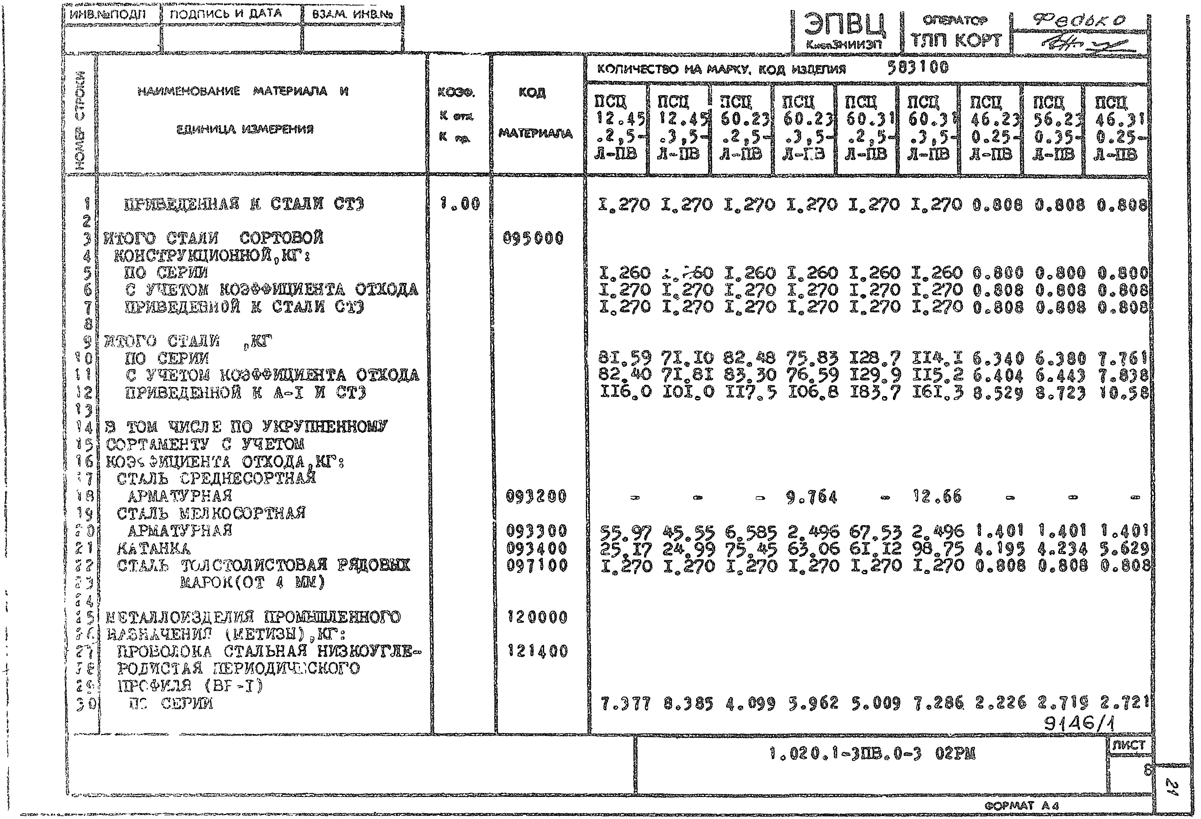 Серия 1.020.1-3пв