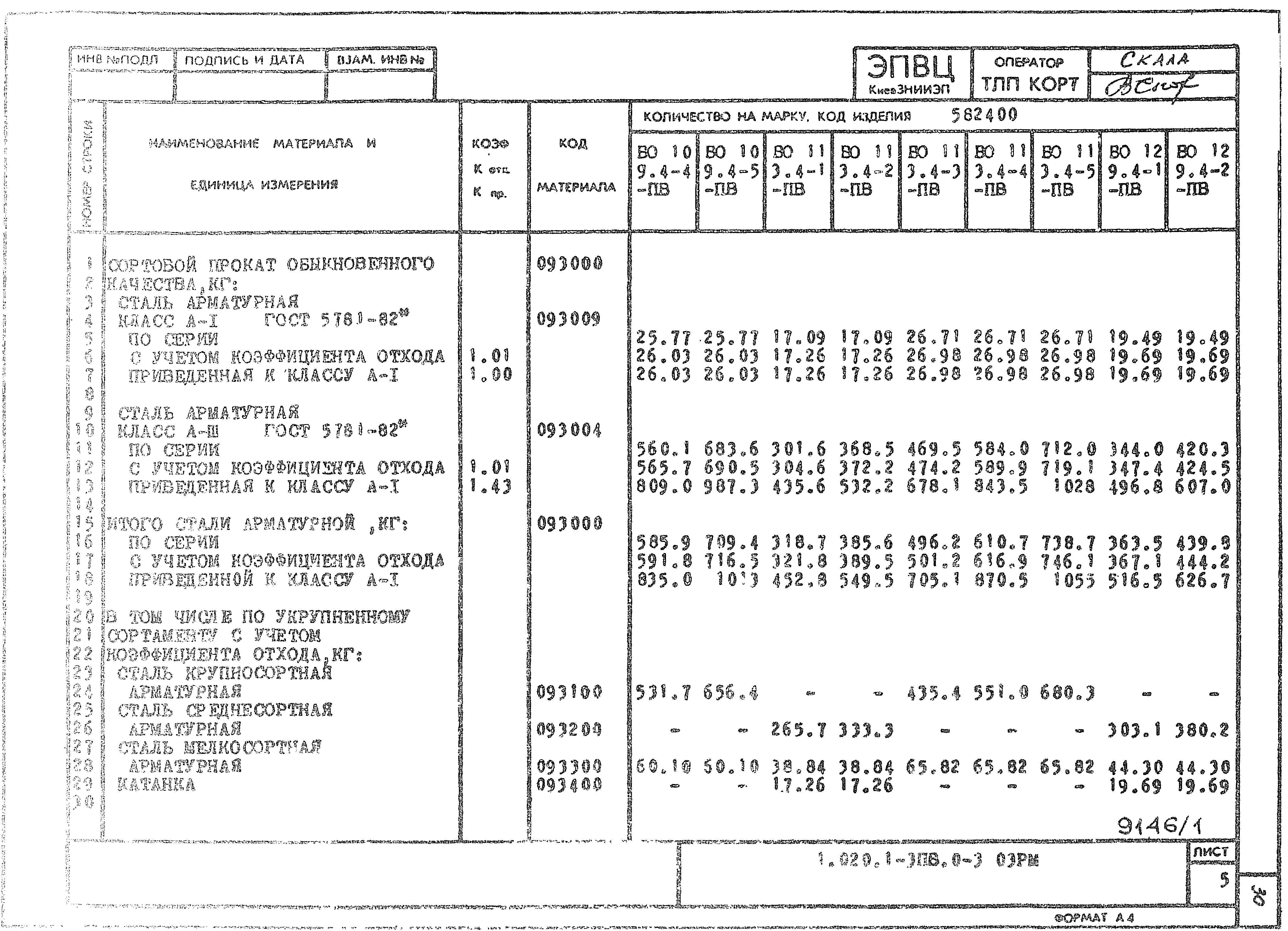 Серия 1.020.1-3пв