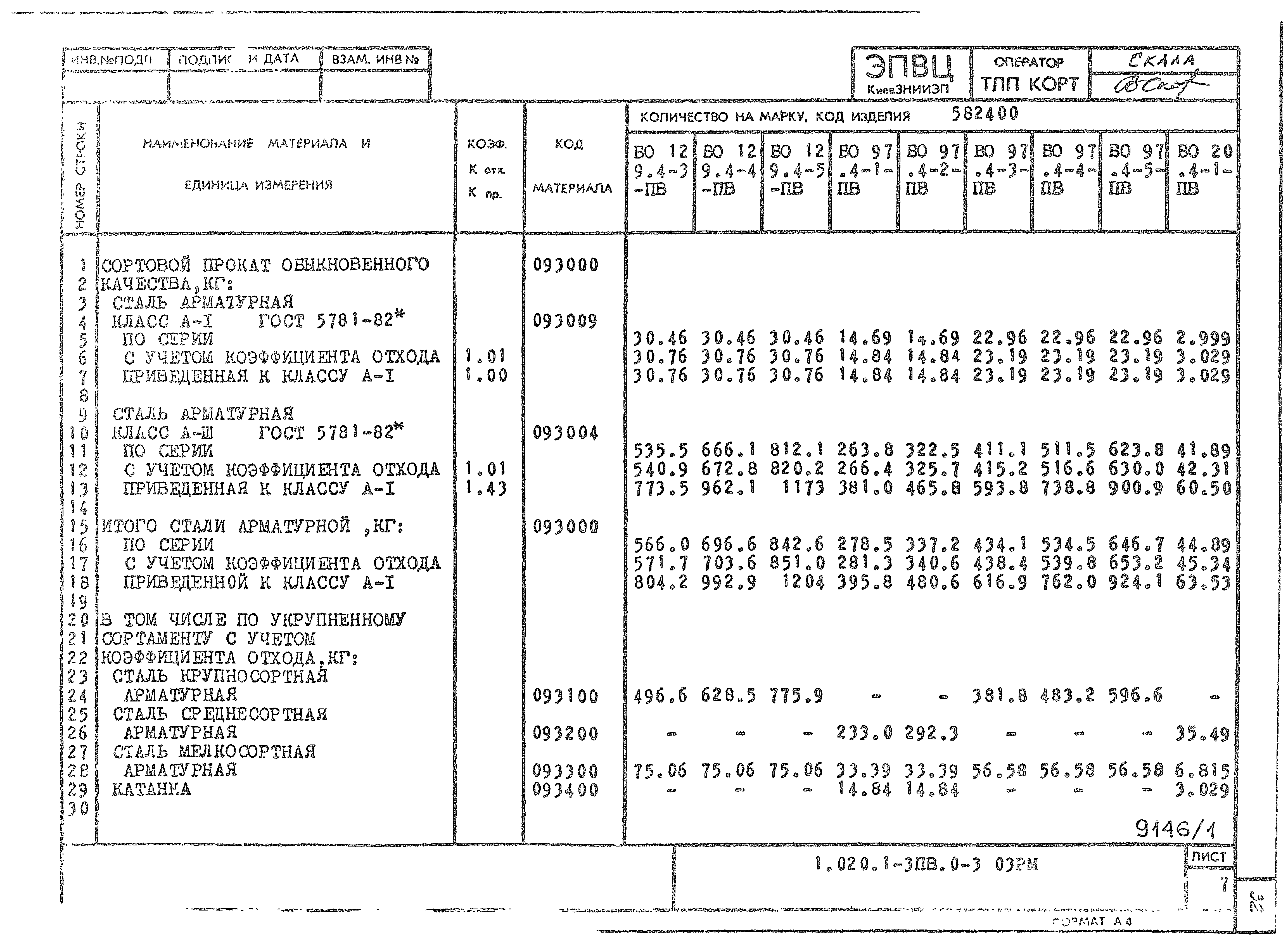 Серия 1.020.1-3пв