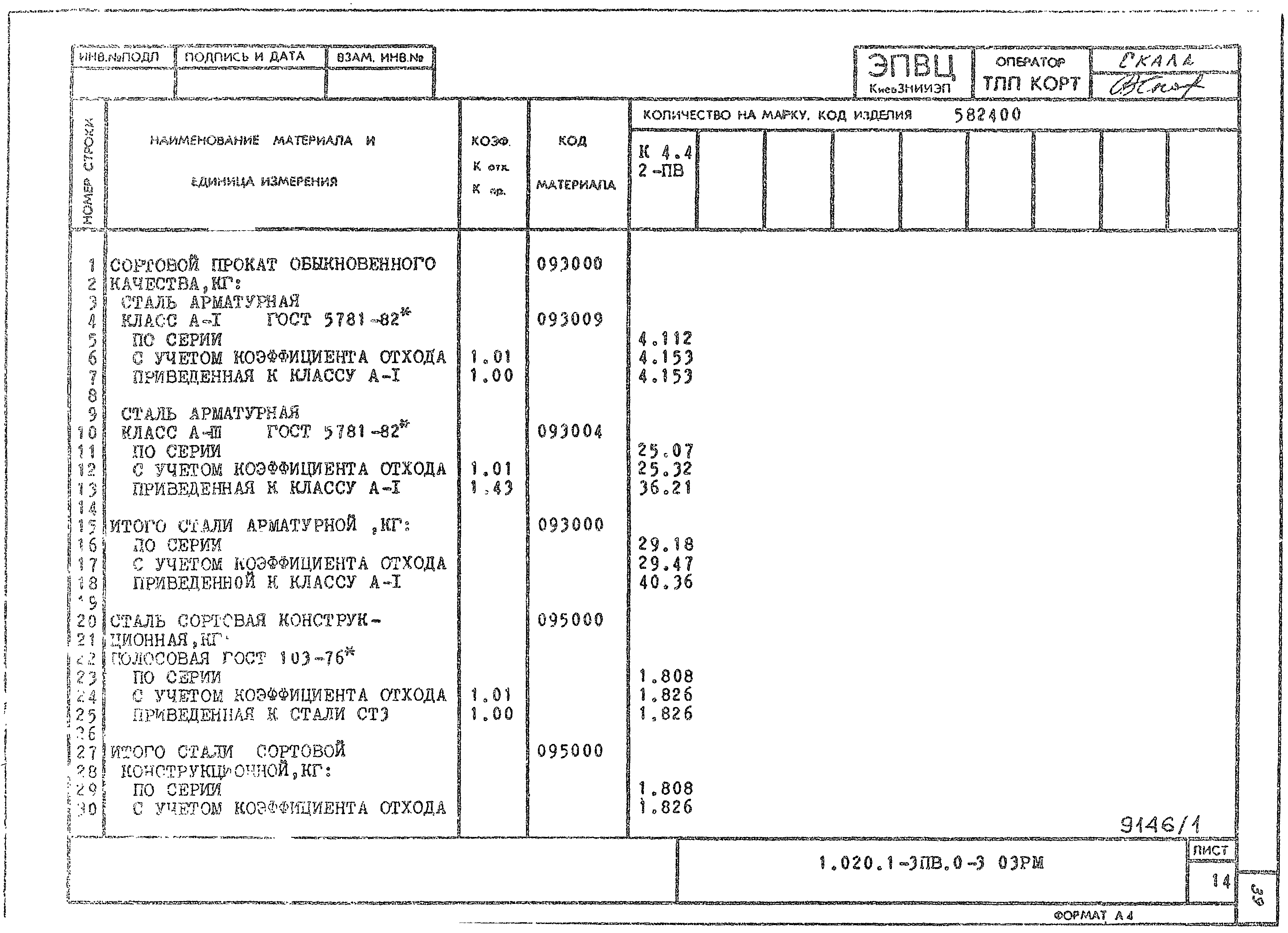 Серия 1.020.1-3пв