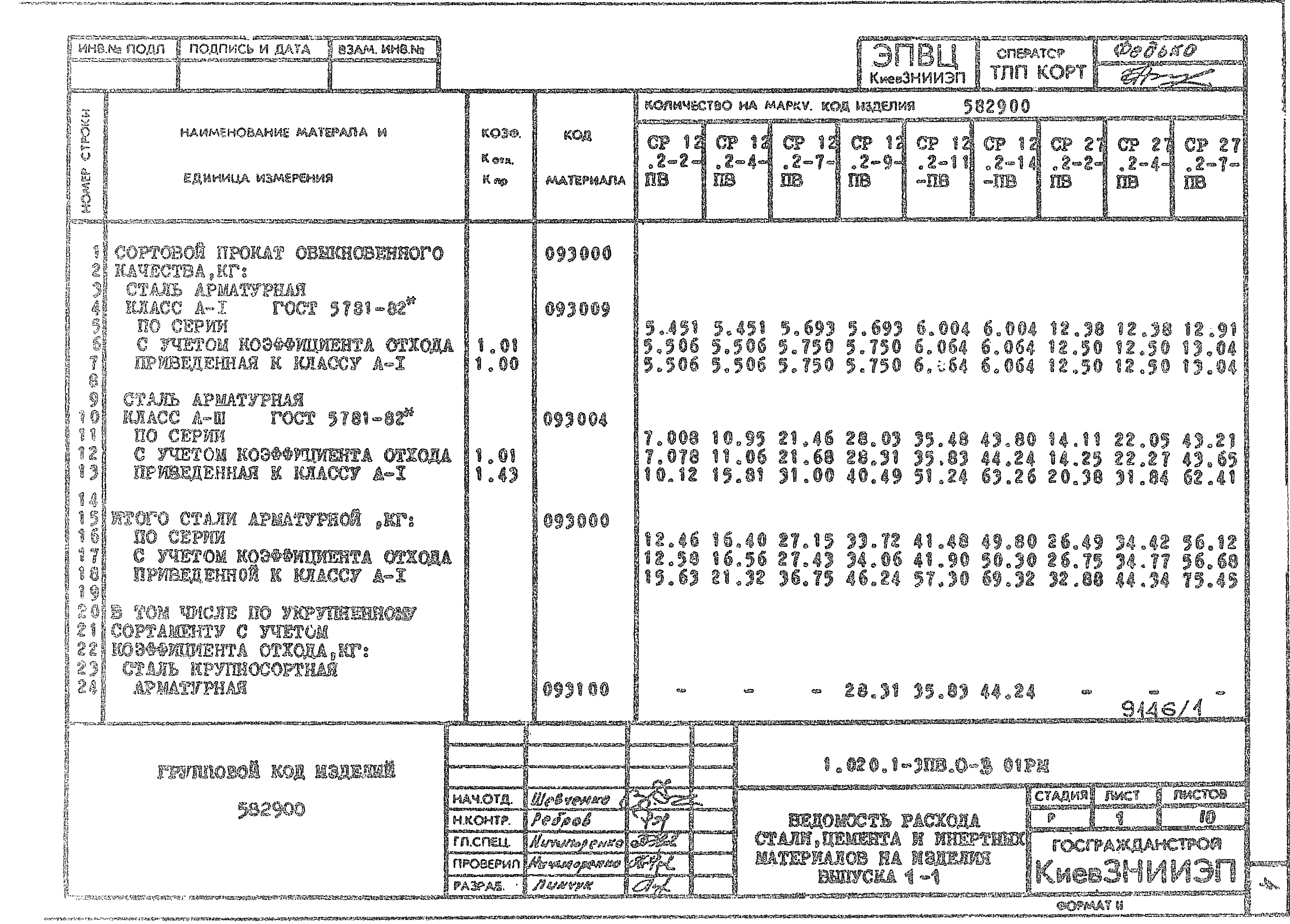 Серия 1.020.1-3пв