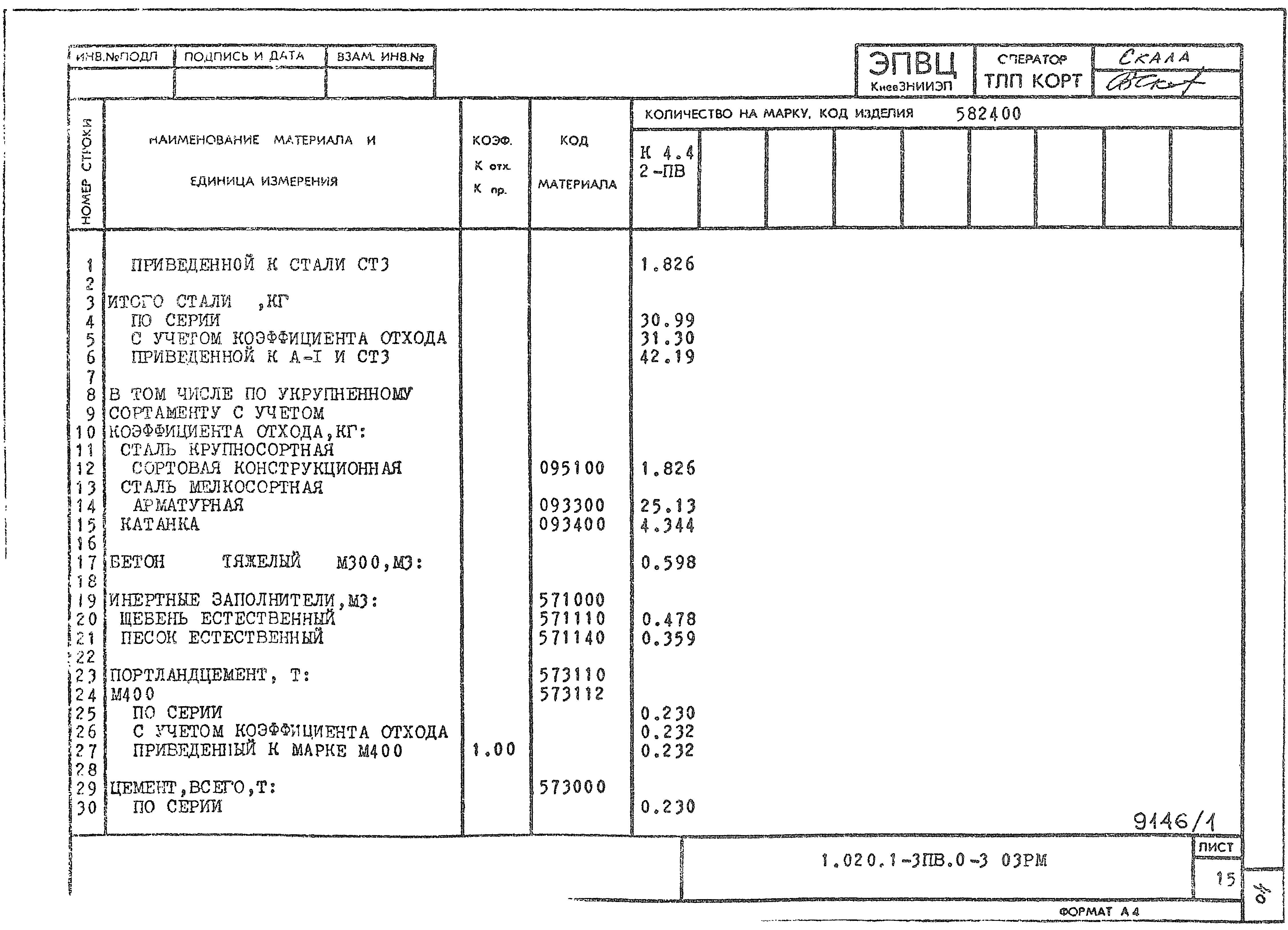 Серия 1.020.1-3пв