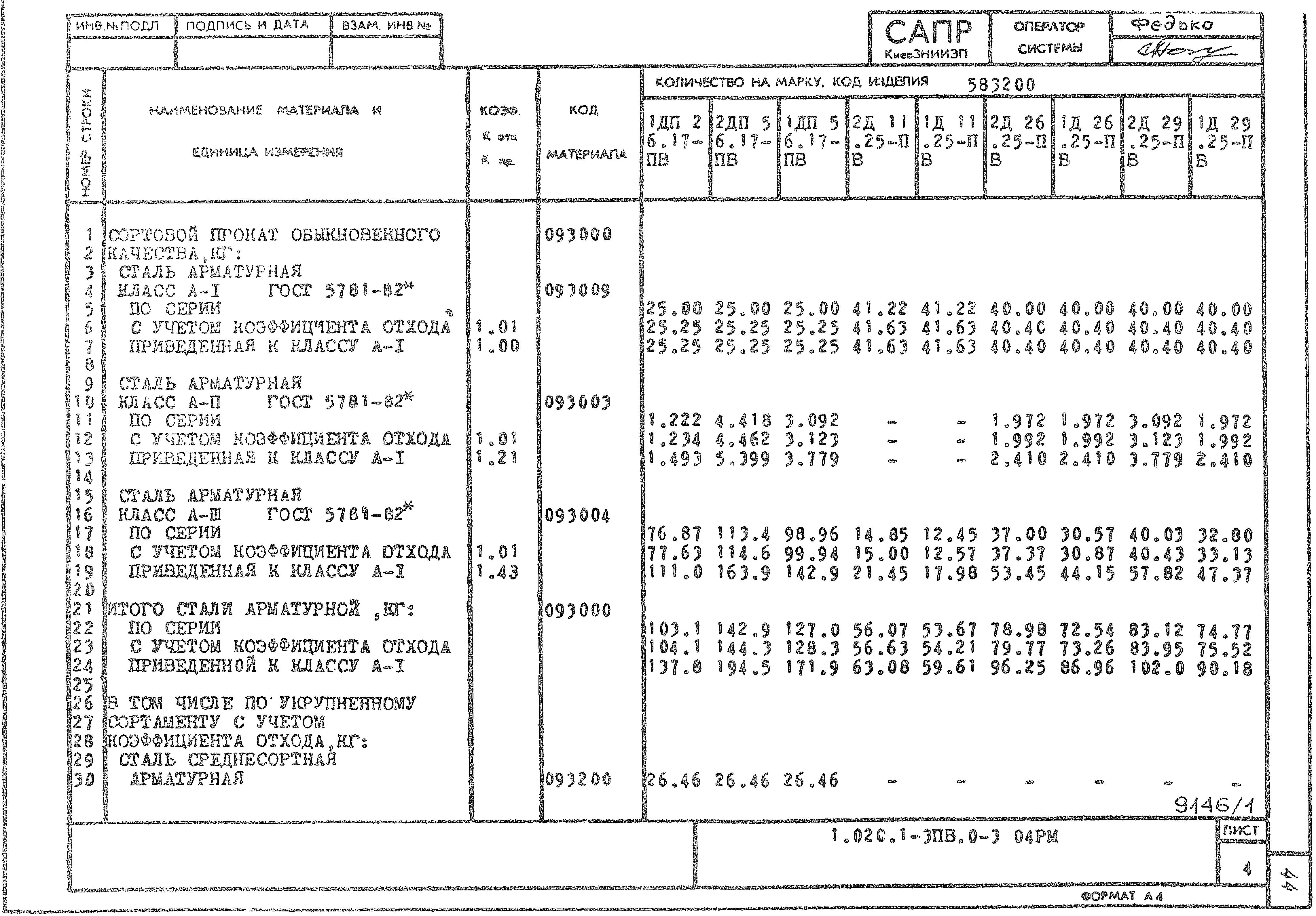 Серия 1.020.1-3пв