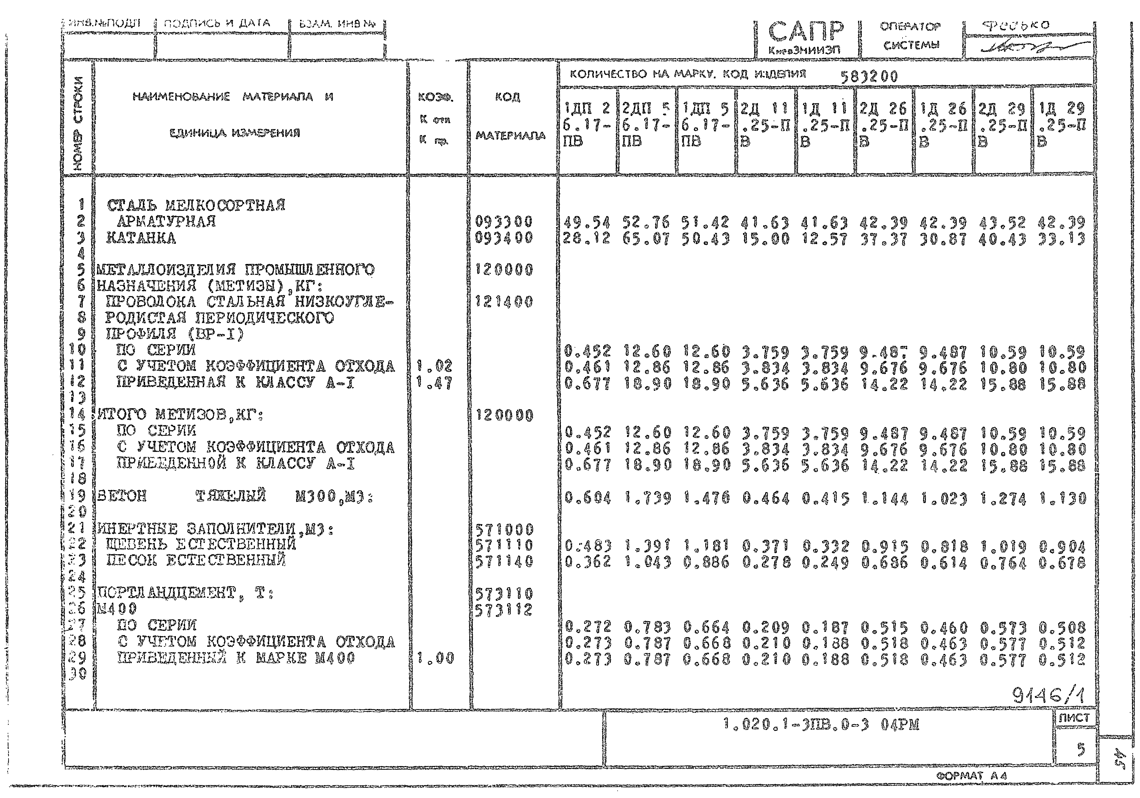 Серия 1.020.1-3пв