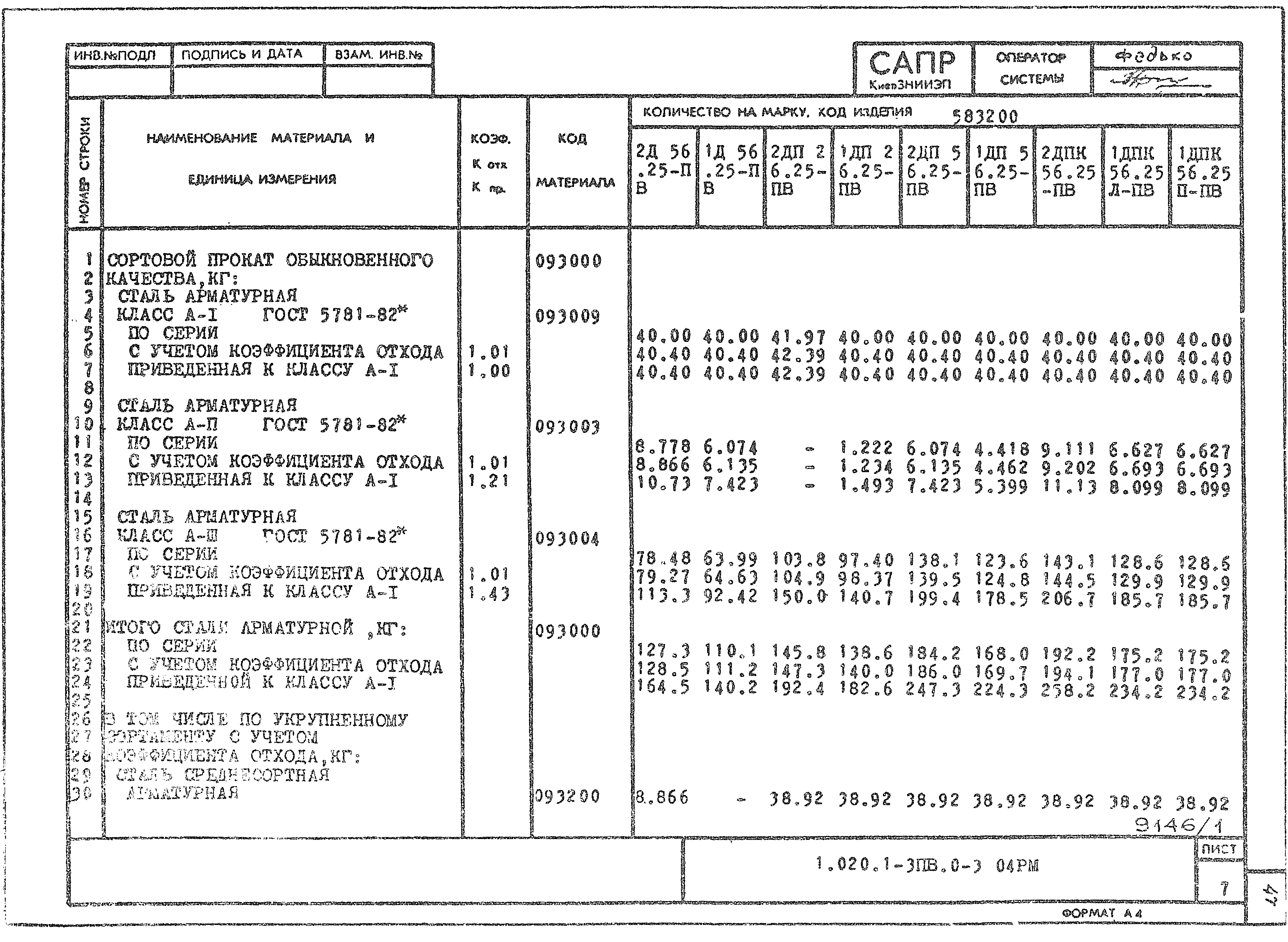 Серия 1.020.1-3пв