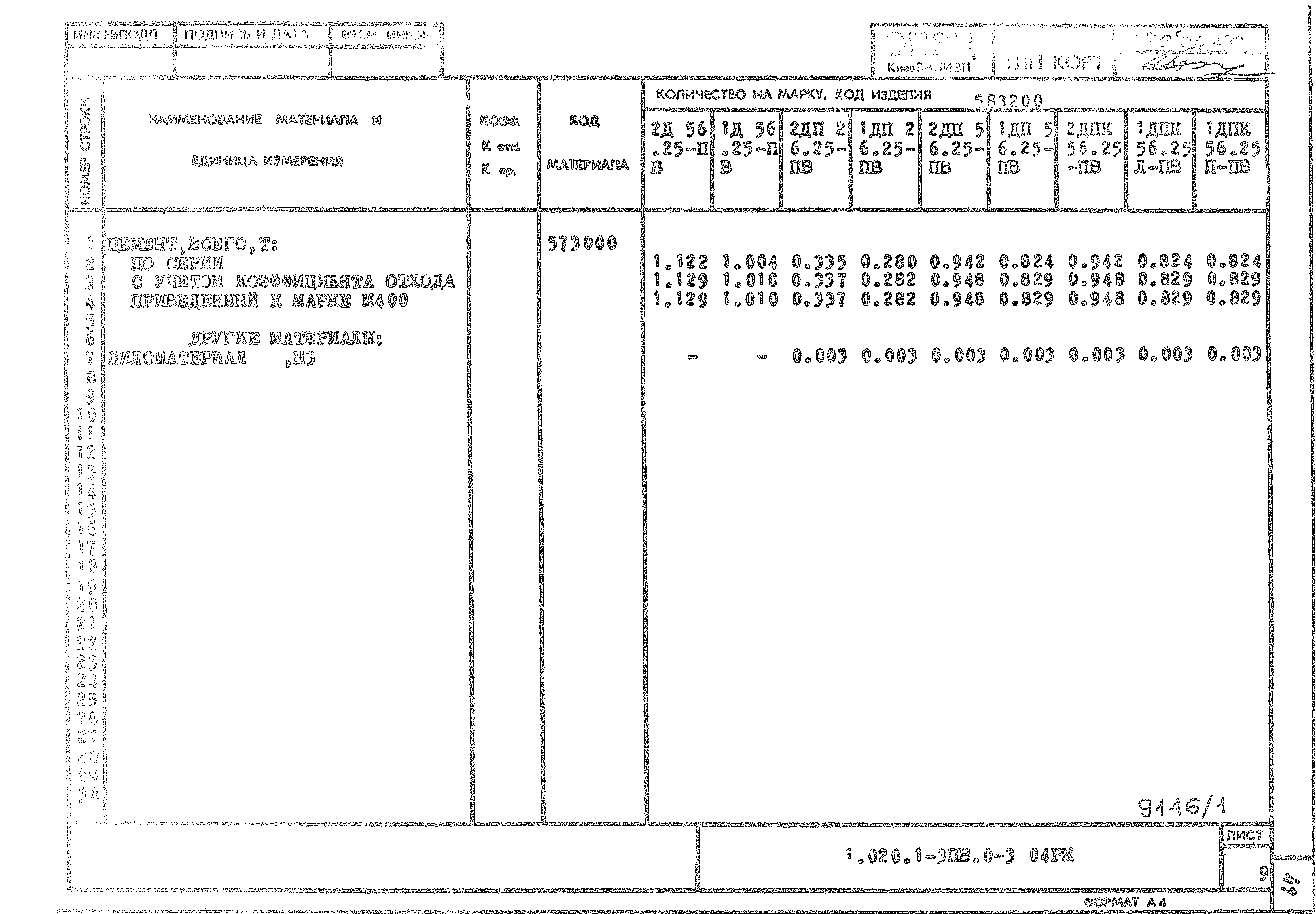 Серия 1.020.1-3пв