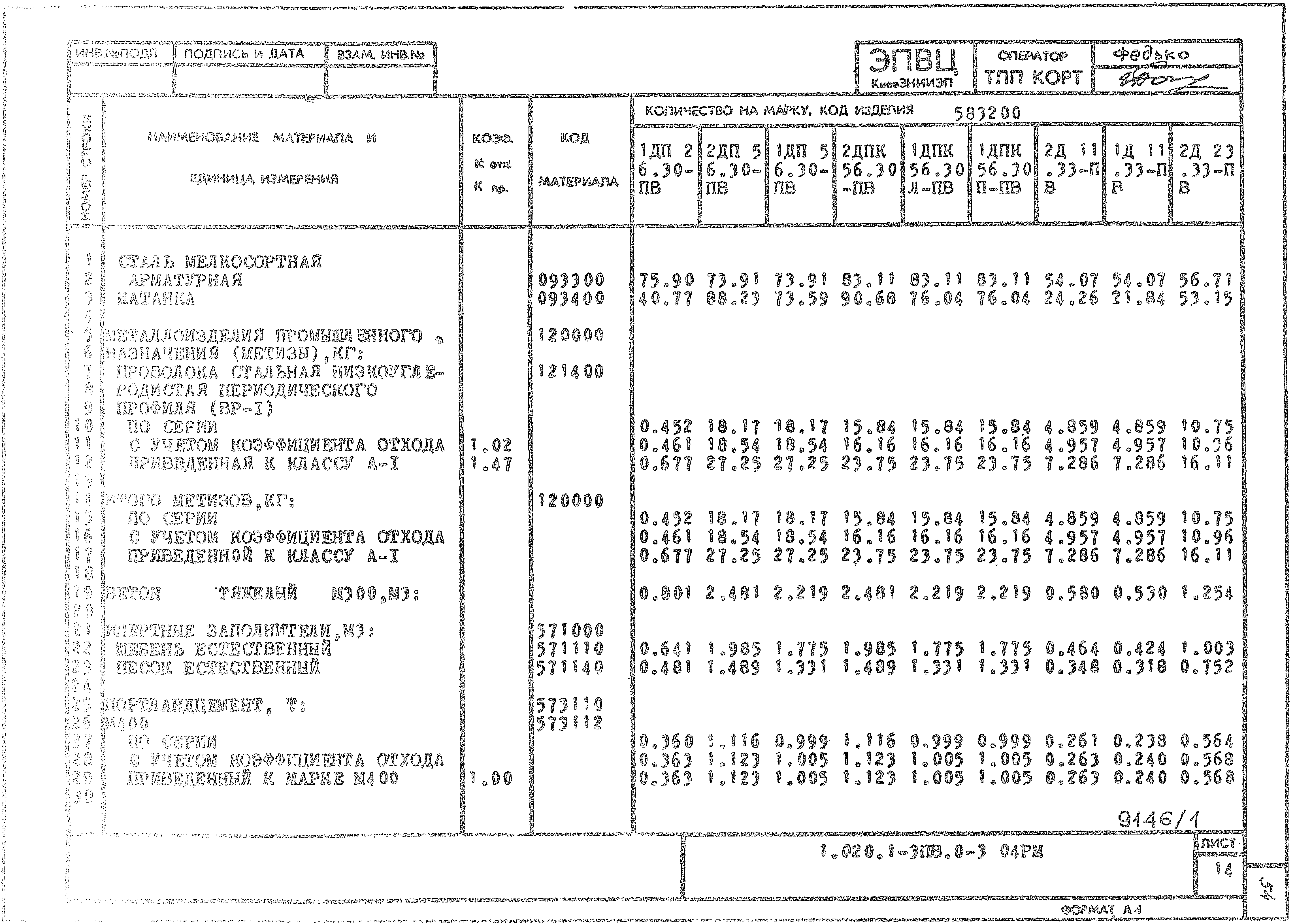 Серия 1.020.1-3пв