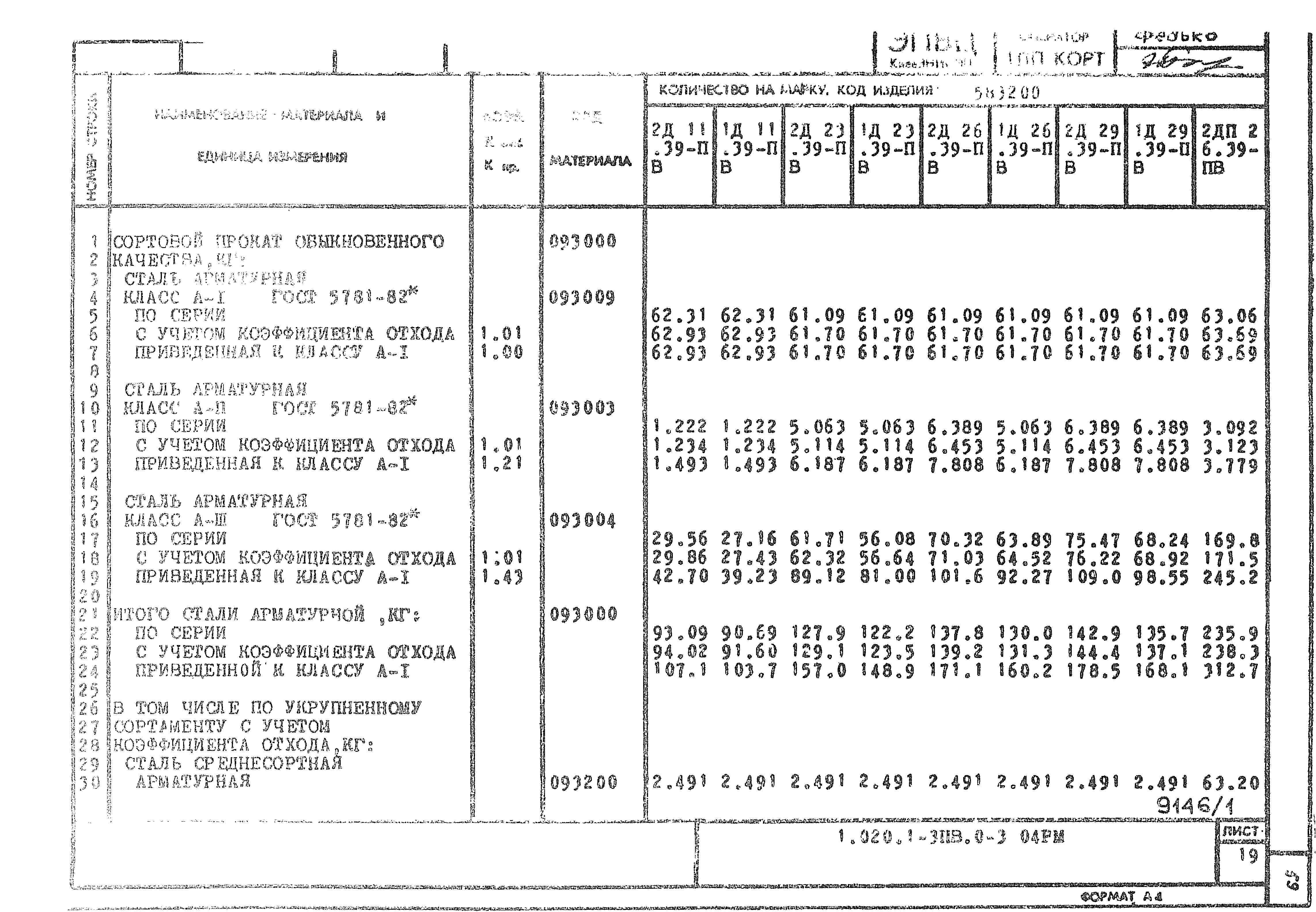 Серия 1.020.1-3пв