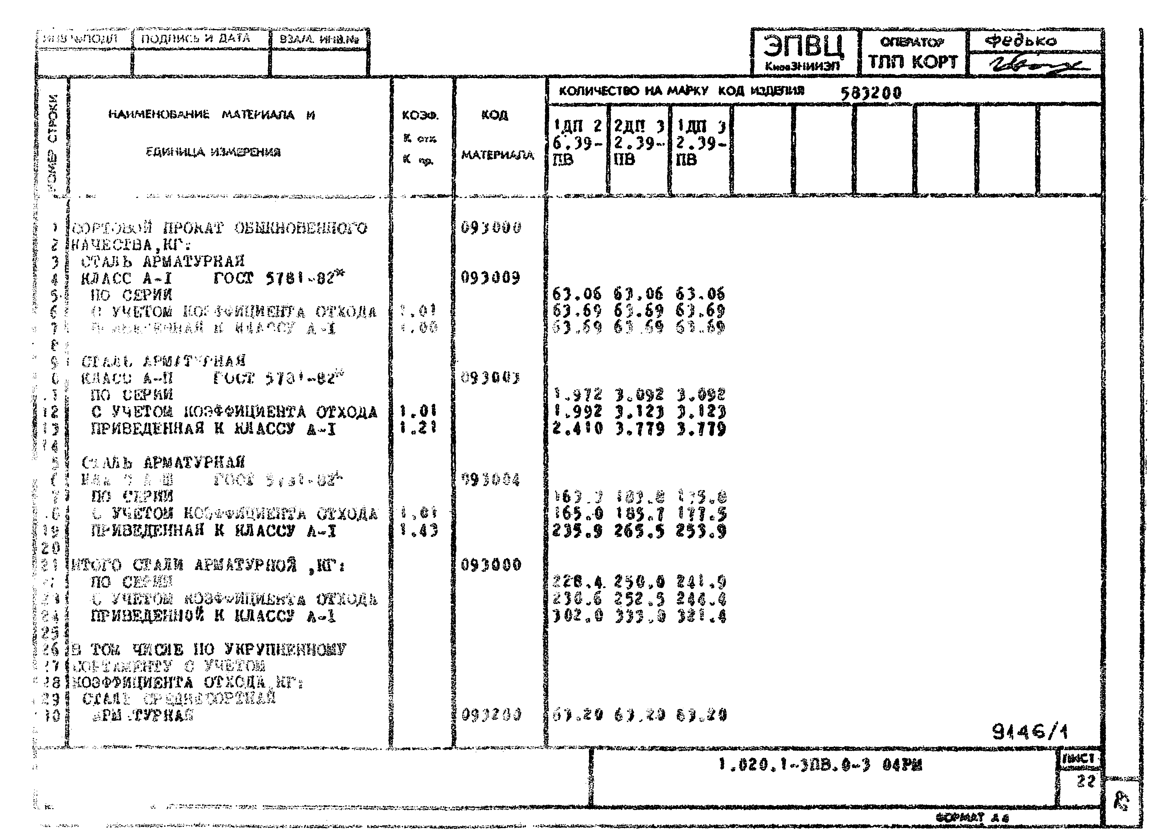 Серия 1.020.1-3пв