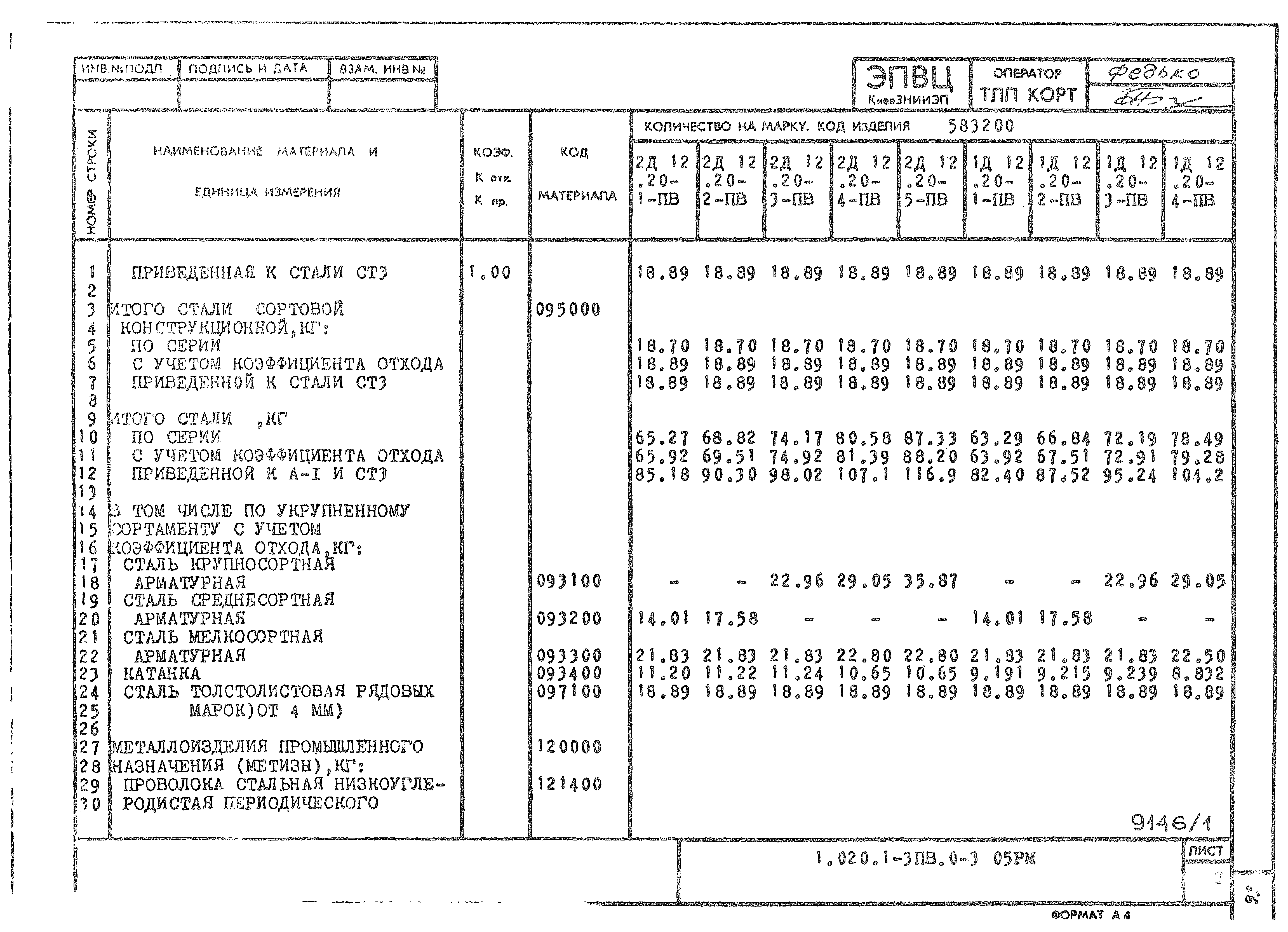 Серия 1.020.1-3пв