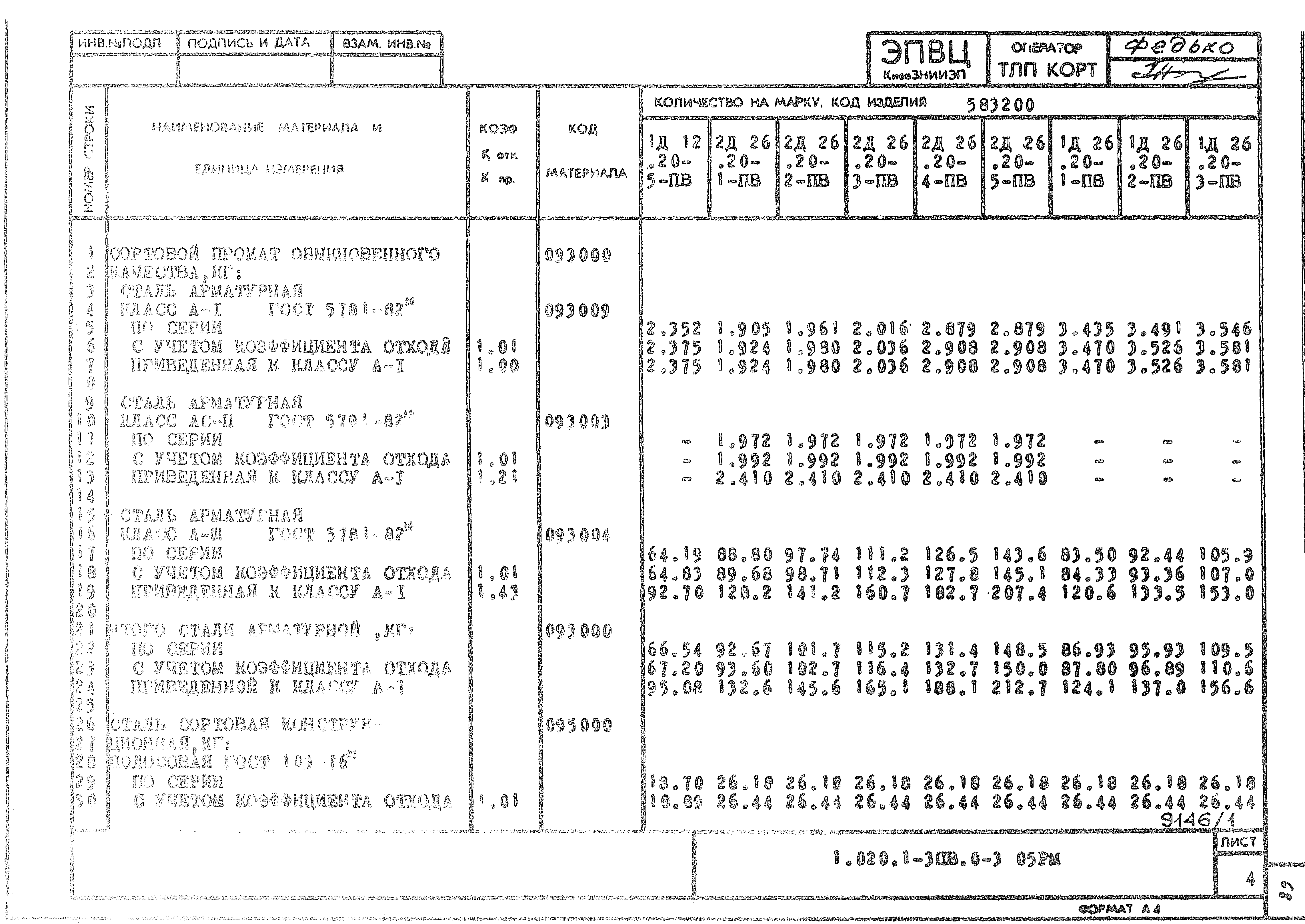 Серия 1.020.1-3пв