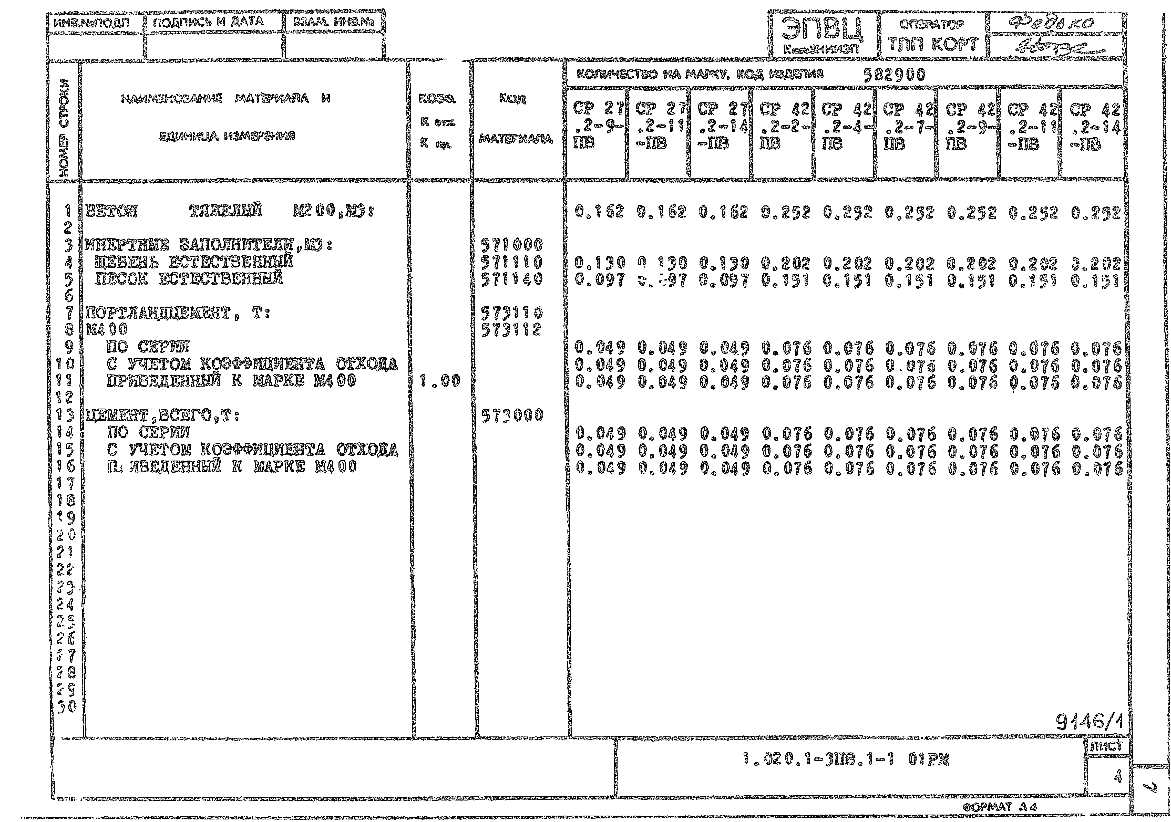 Серия 1.020.1-3пв