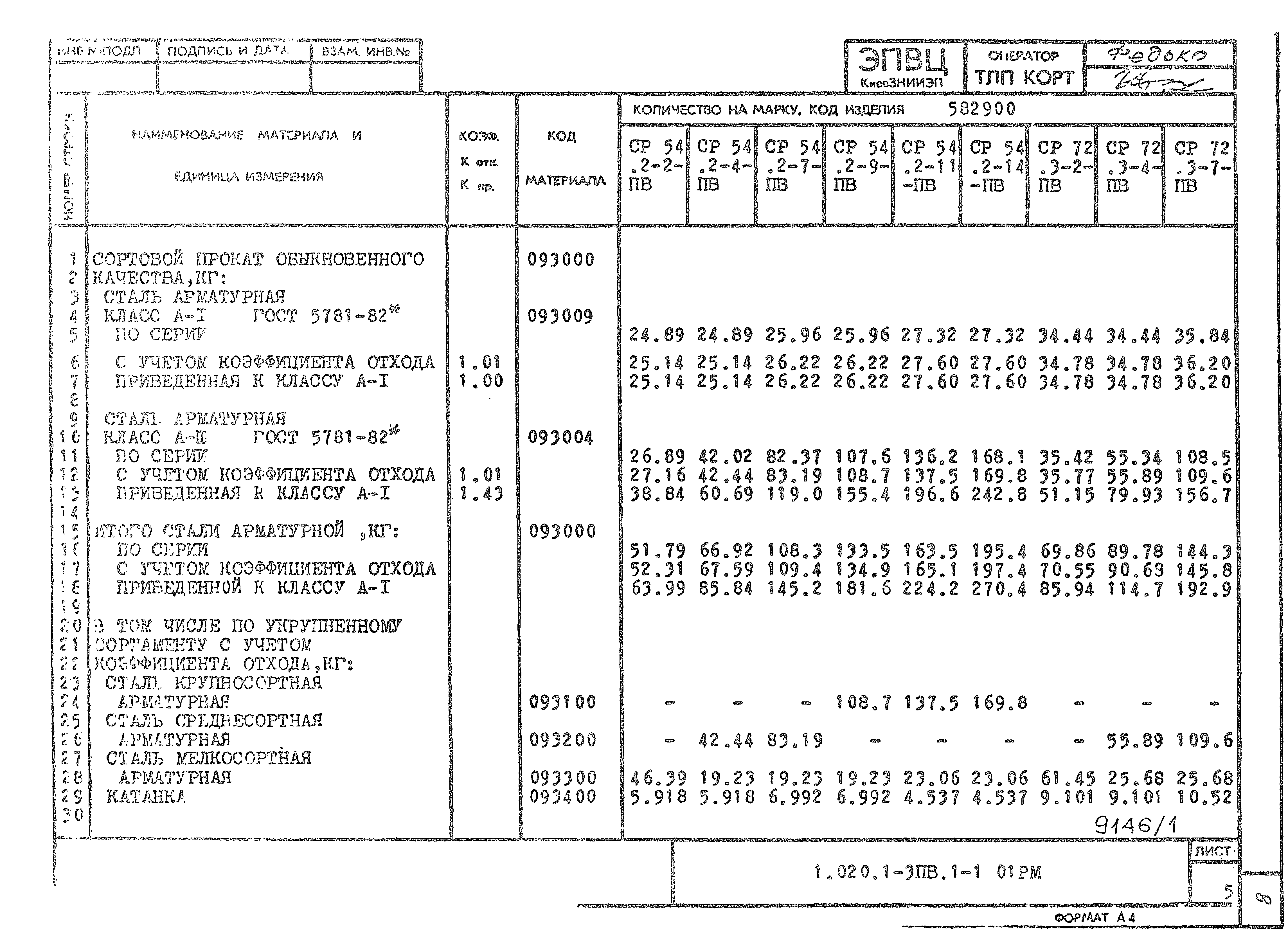 Серия 1.020.1-3пв