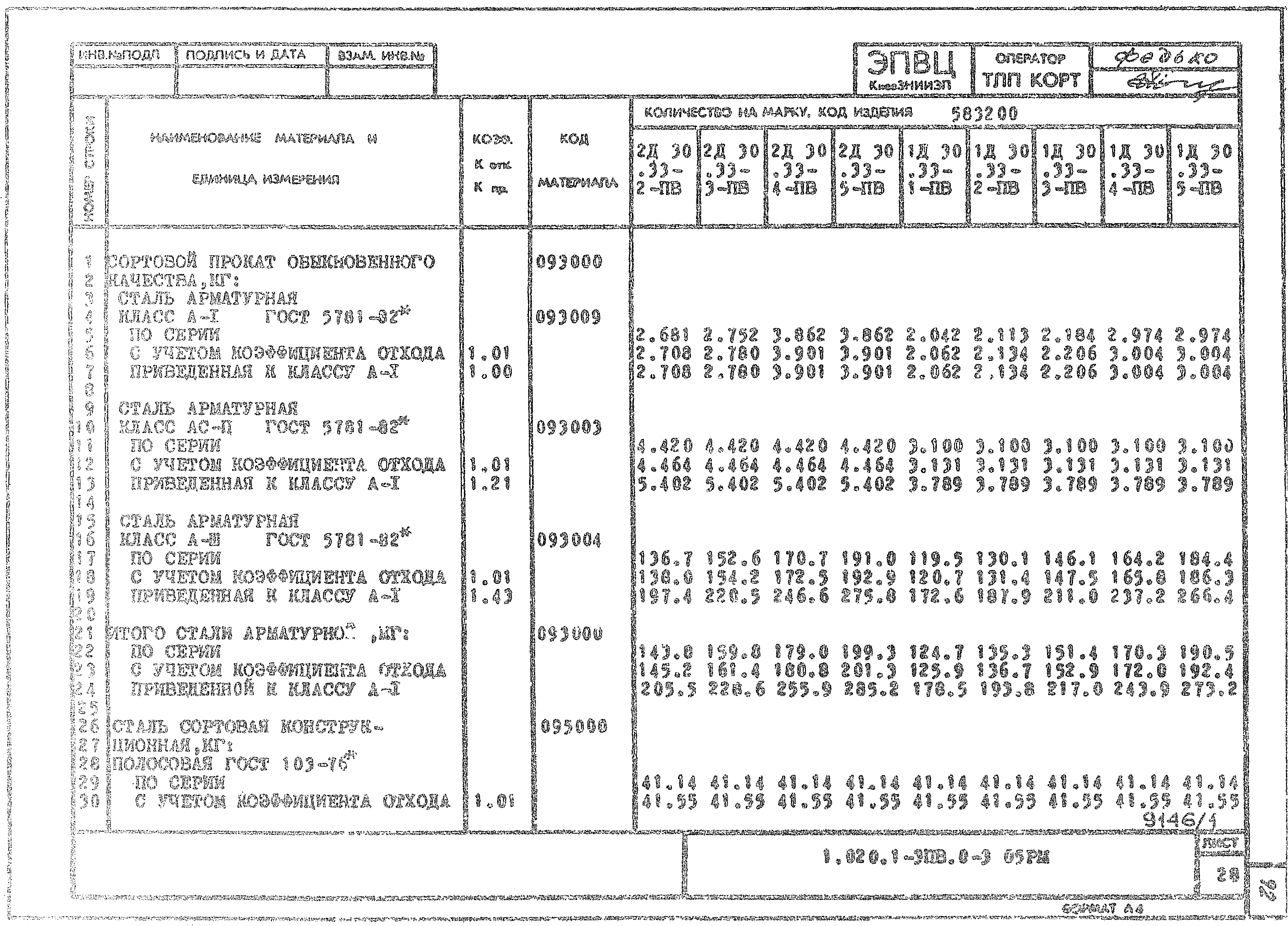 Серия 1.020.1-3пв