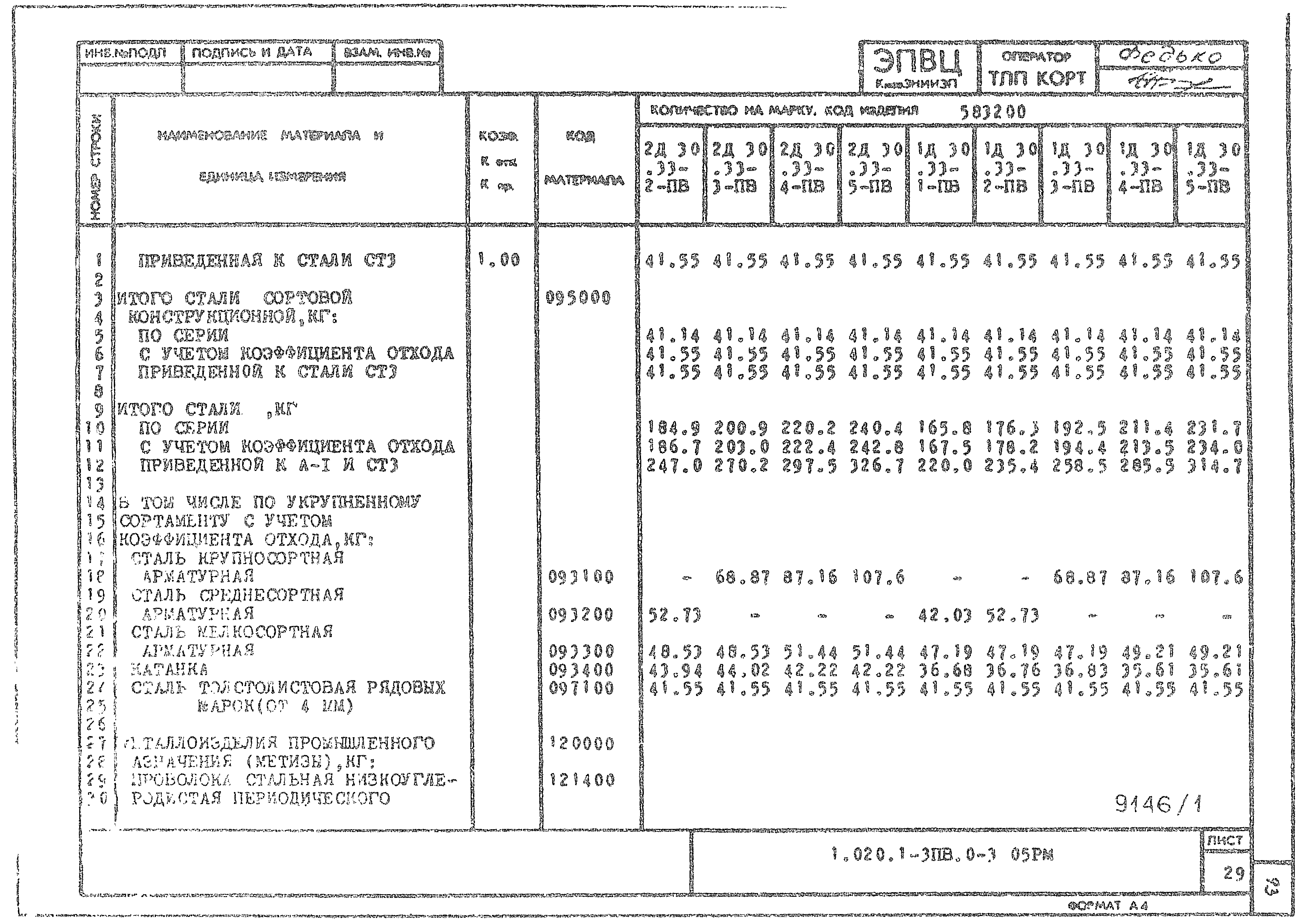 Серия 1.020.1-3пв