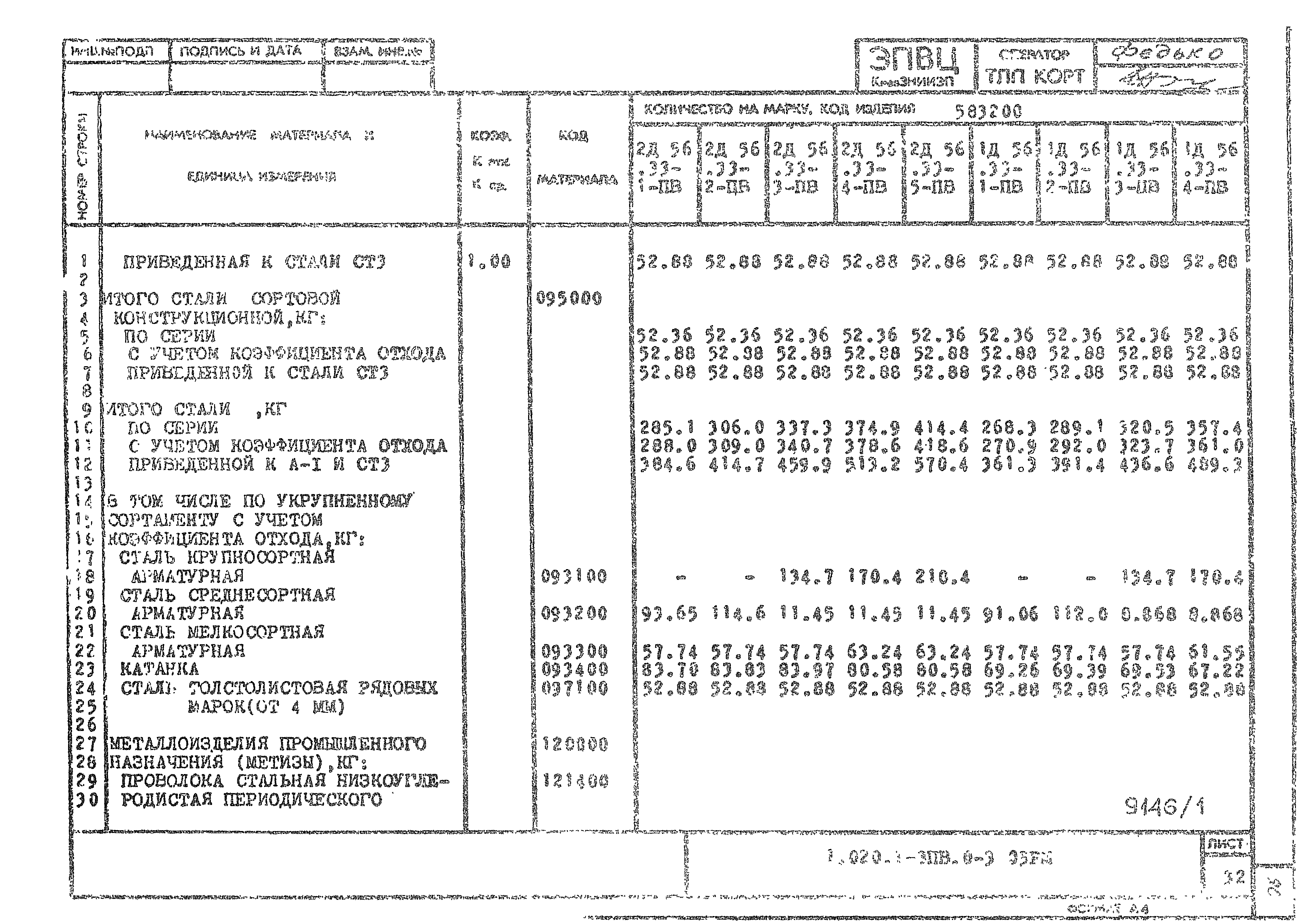 Серия 1.020.1-3пв