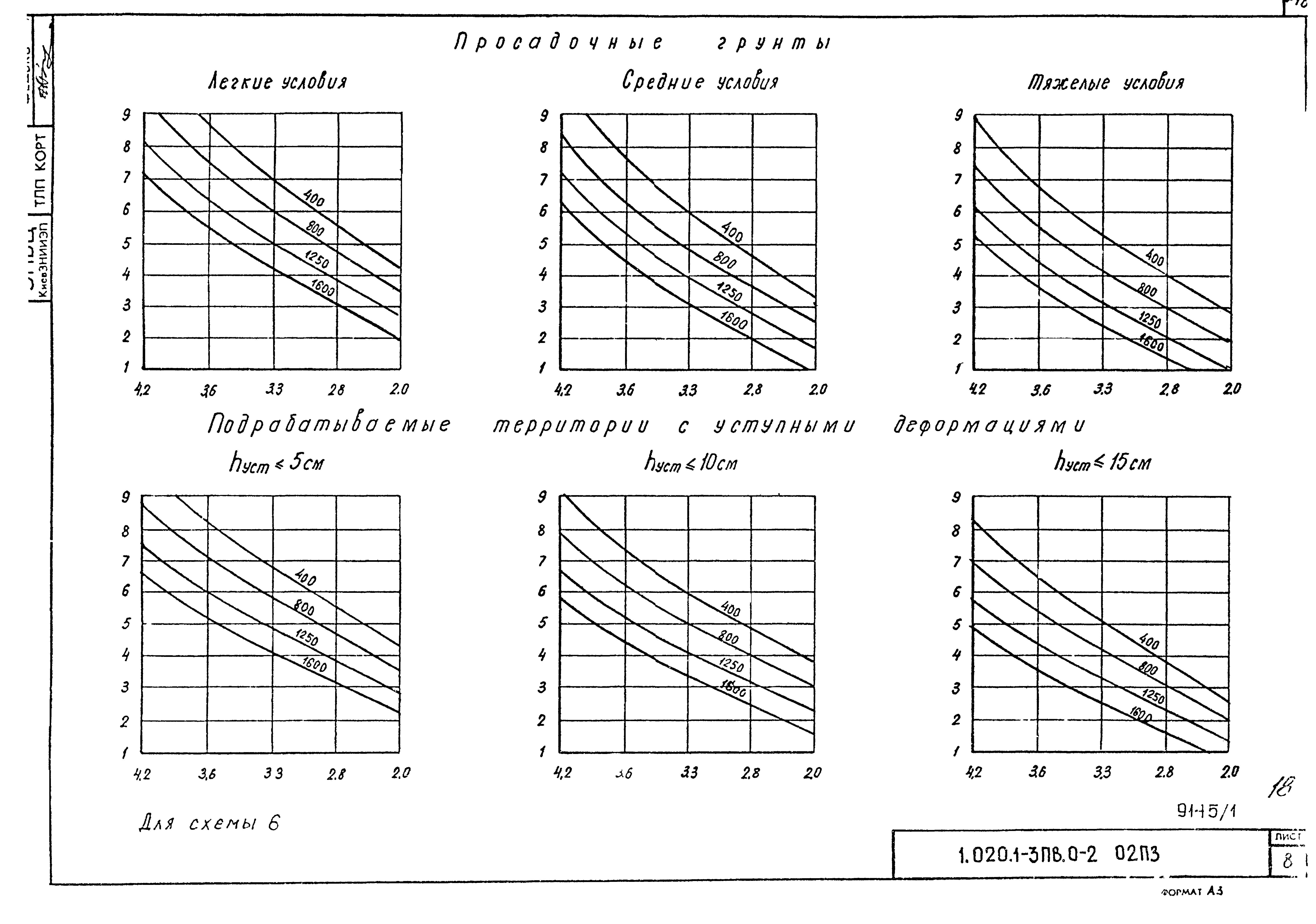 Серия 1.020.1-3пв