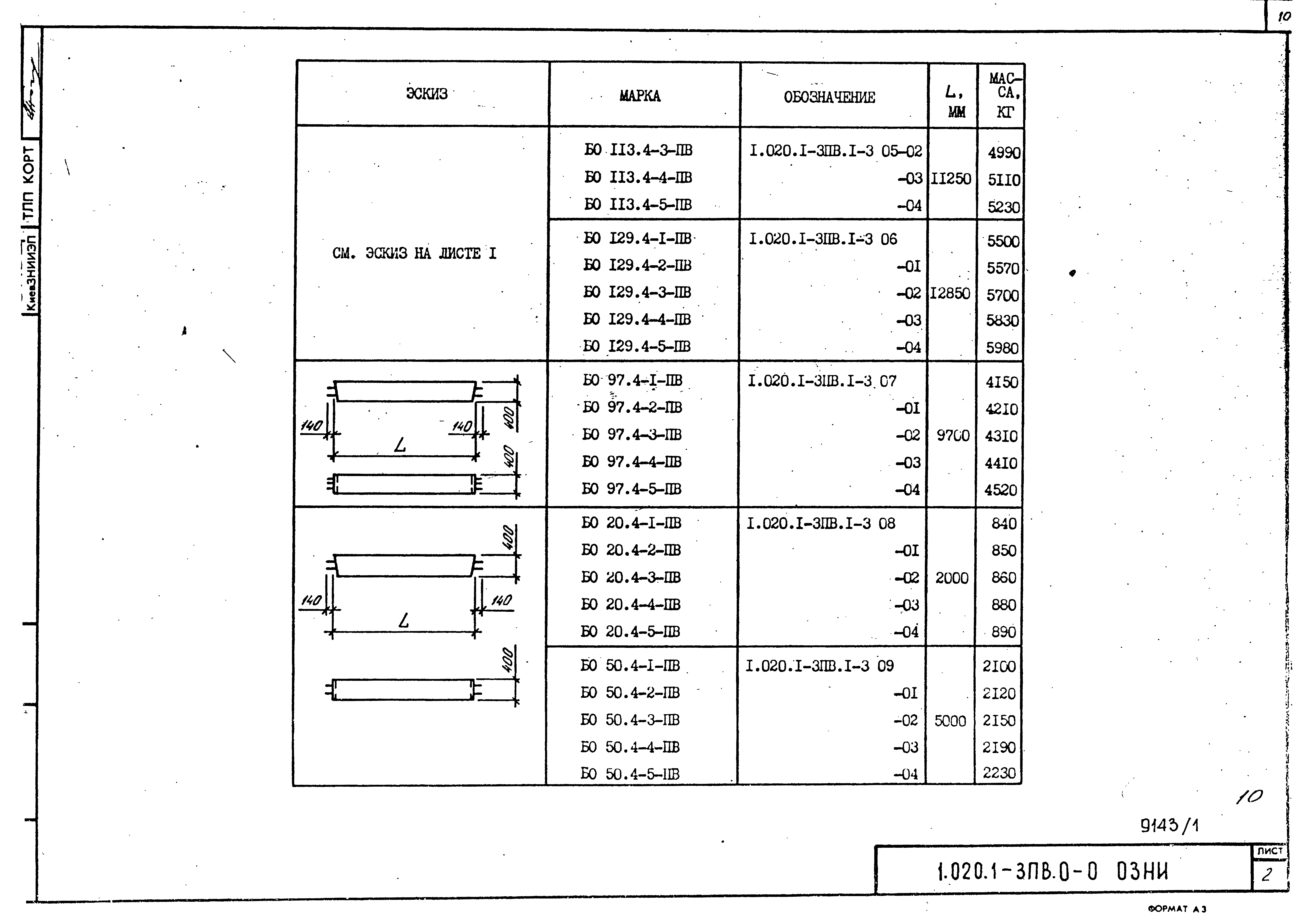 Серия 1.020.1-3пв