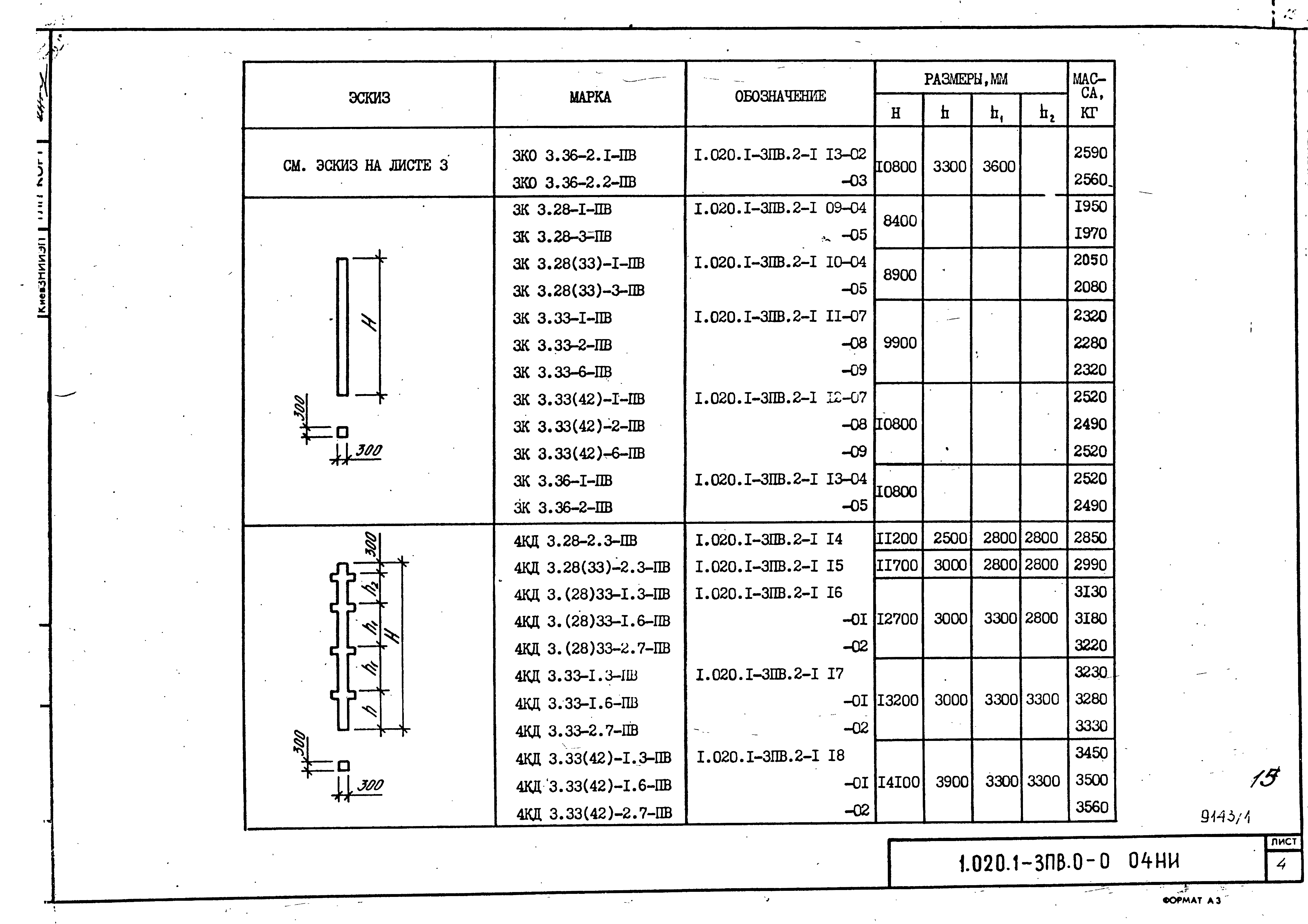 Серия 1.020.1-3пв