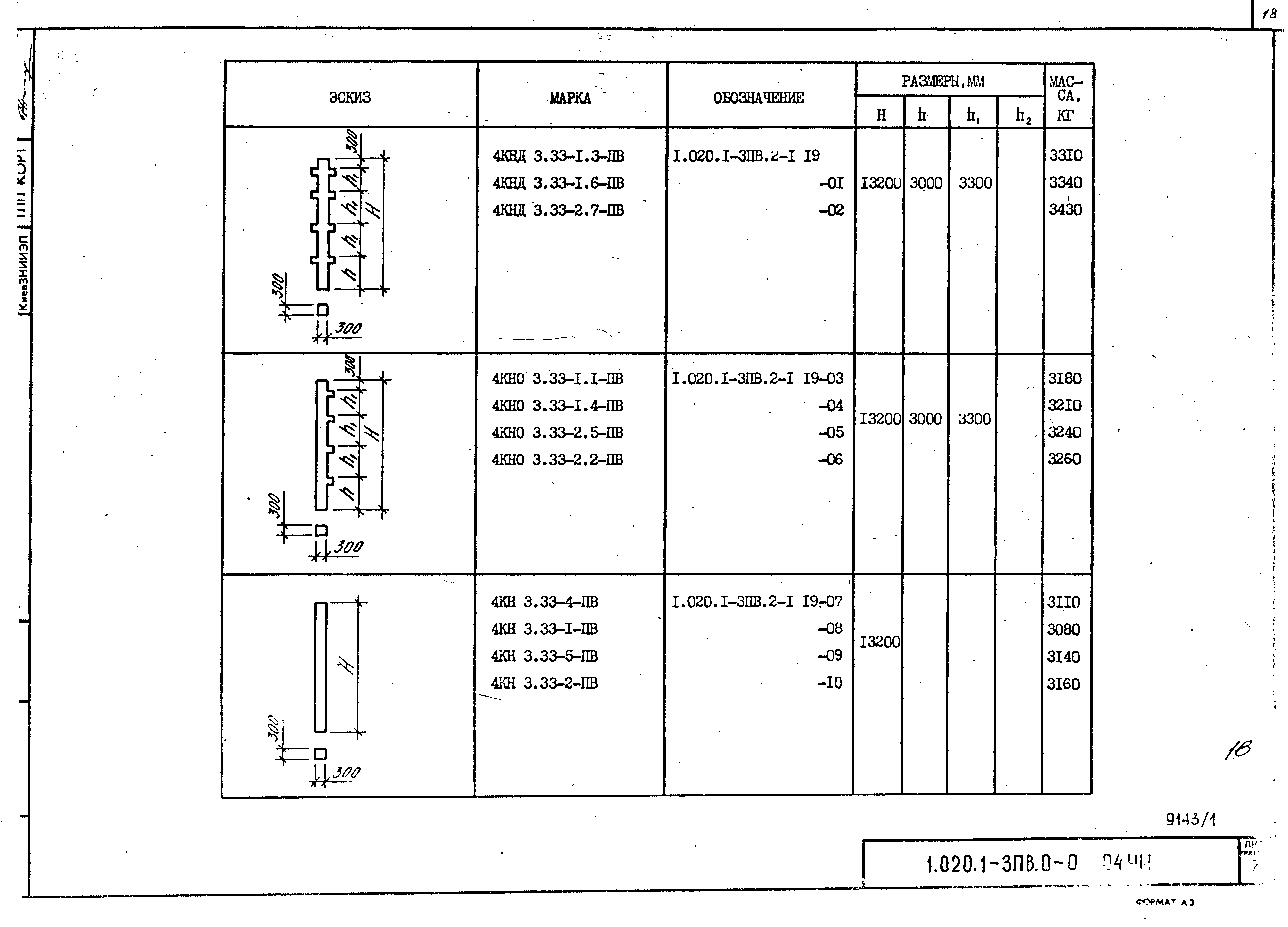 Серия 1.020.1-3пв