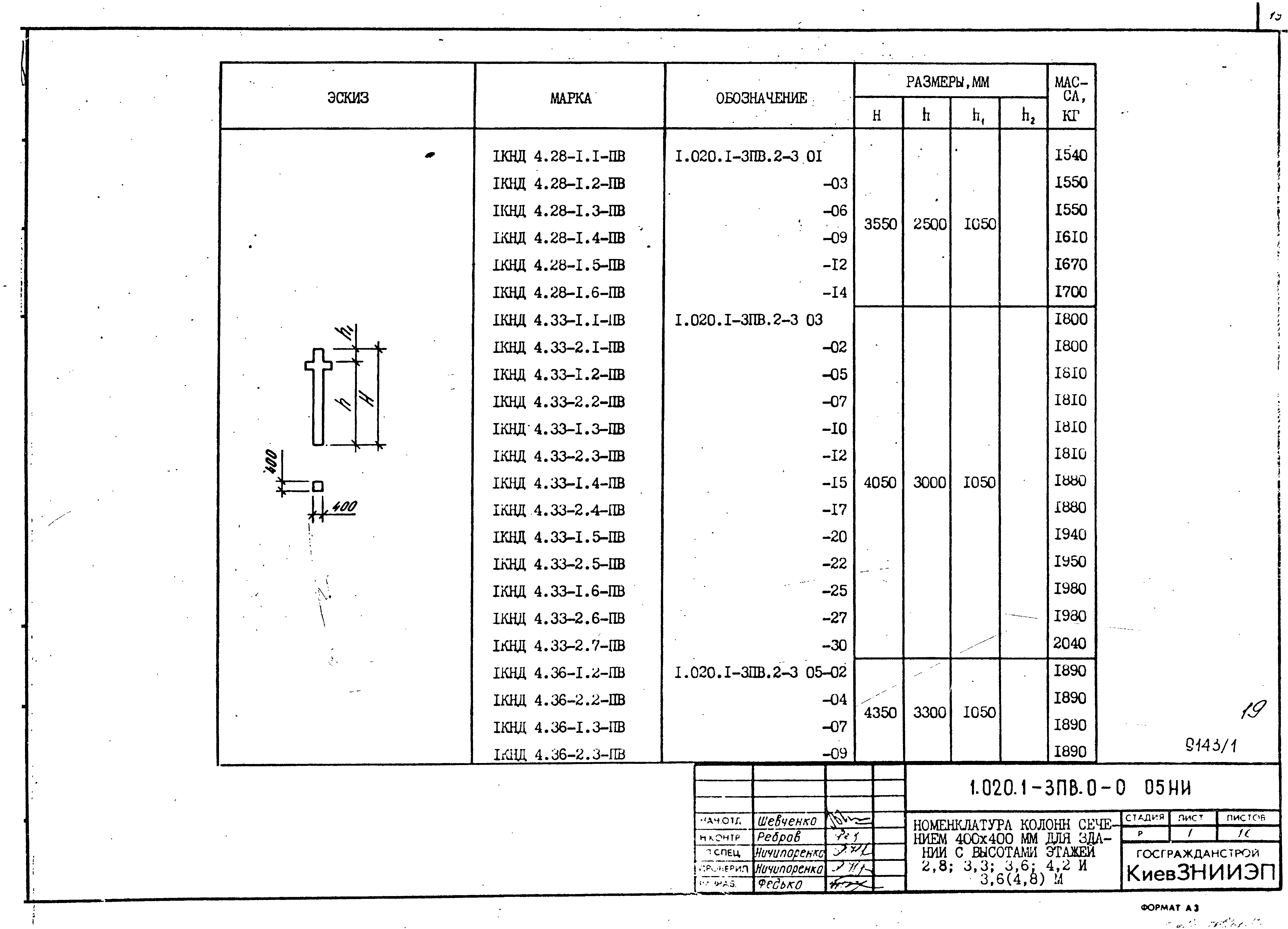 Серия 1.020.1-3пв