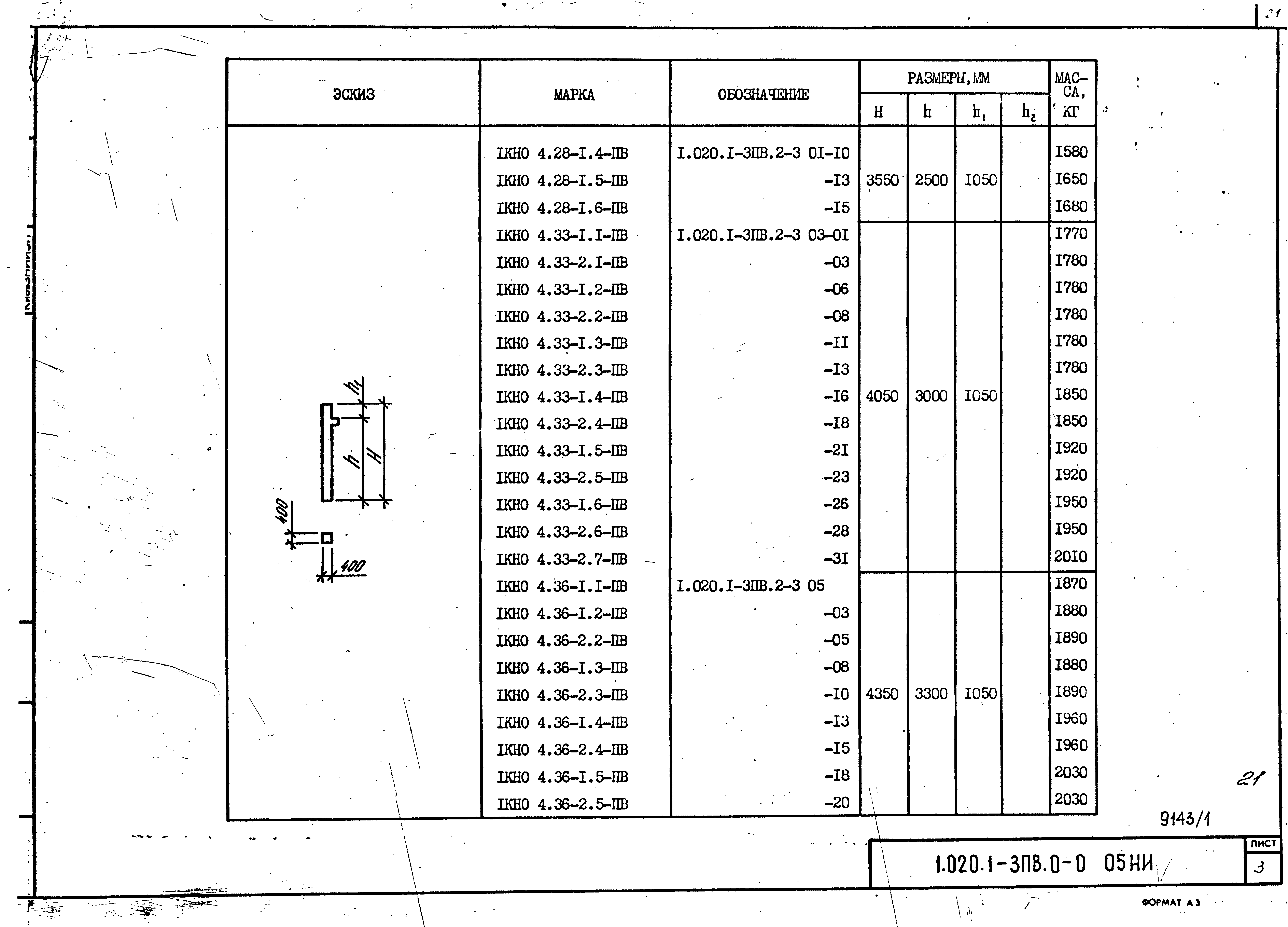 Серия 1.020.1-3пв