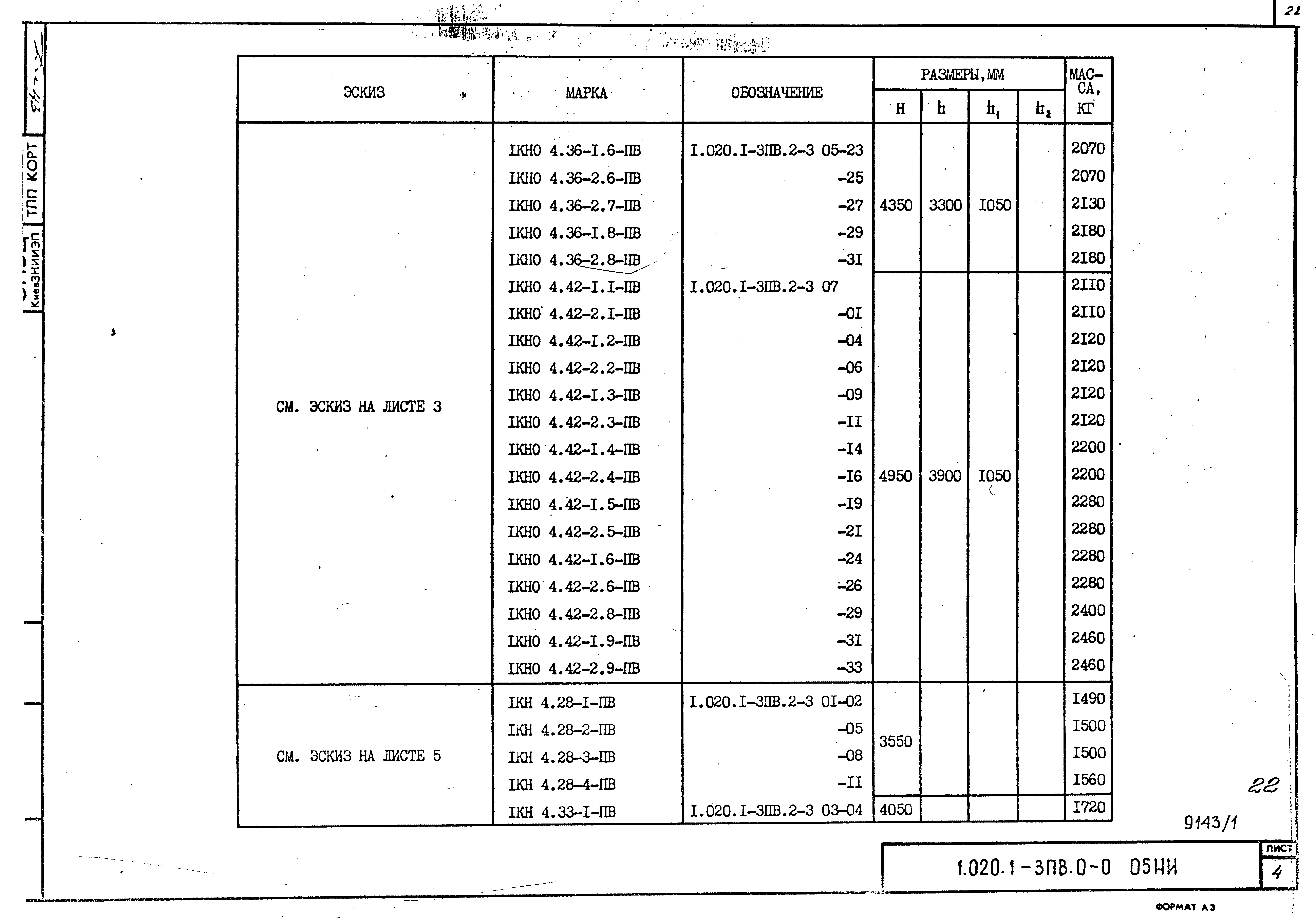 Серия 1.020.1-3пв